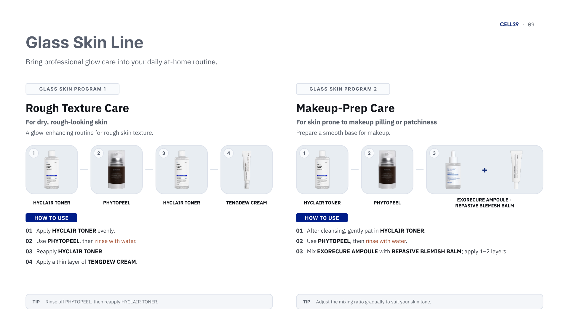 Glass skin line — original English catalogue