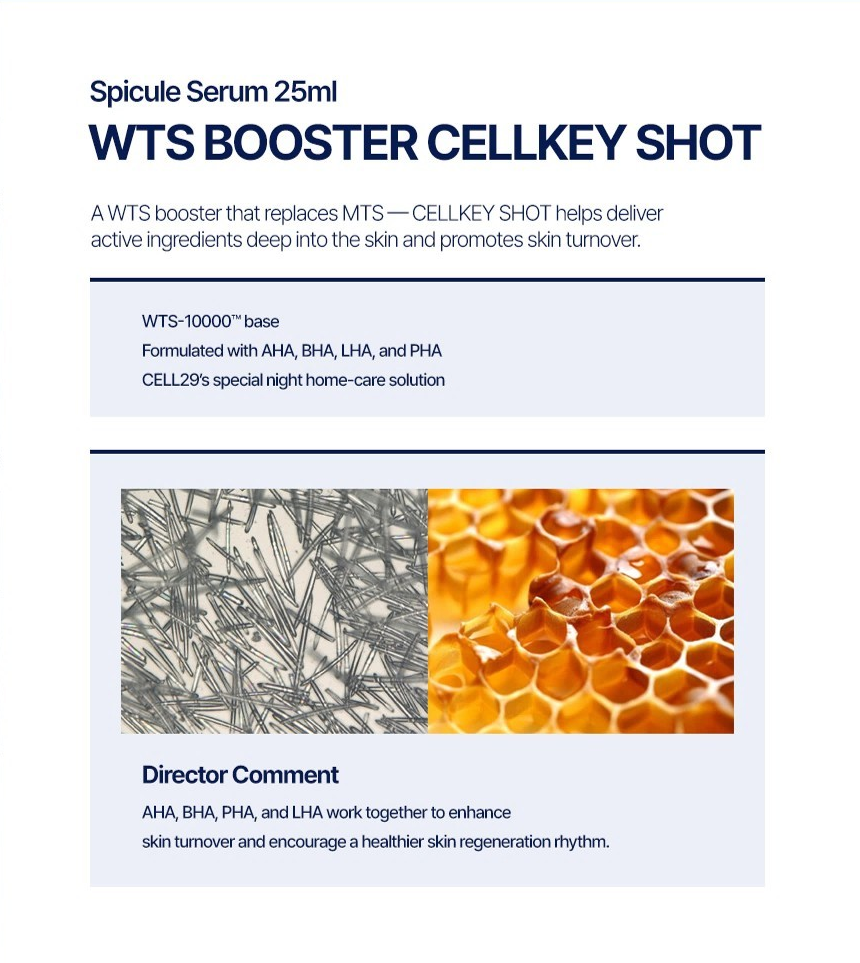 CELL29 wts-cellkeyt-shot — original English product description