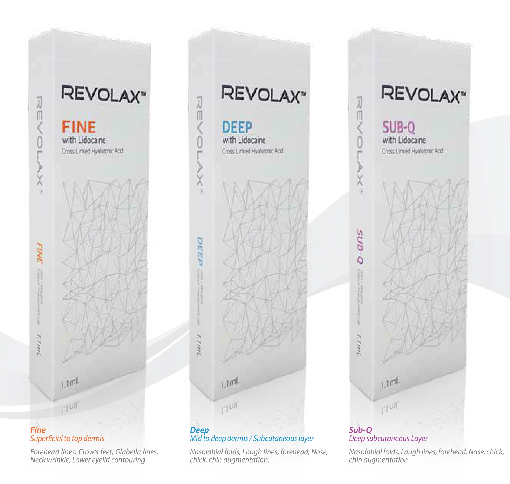 Revolax Fine · product information