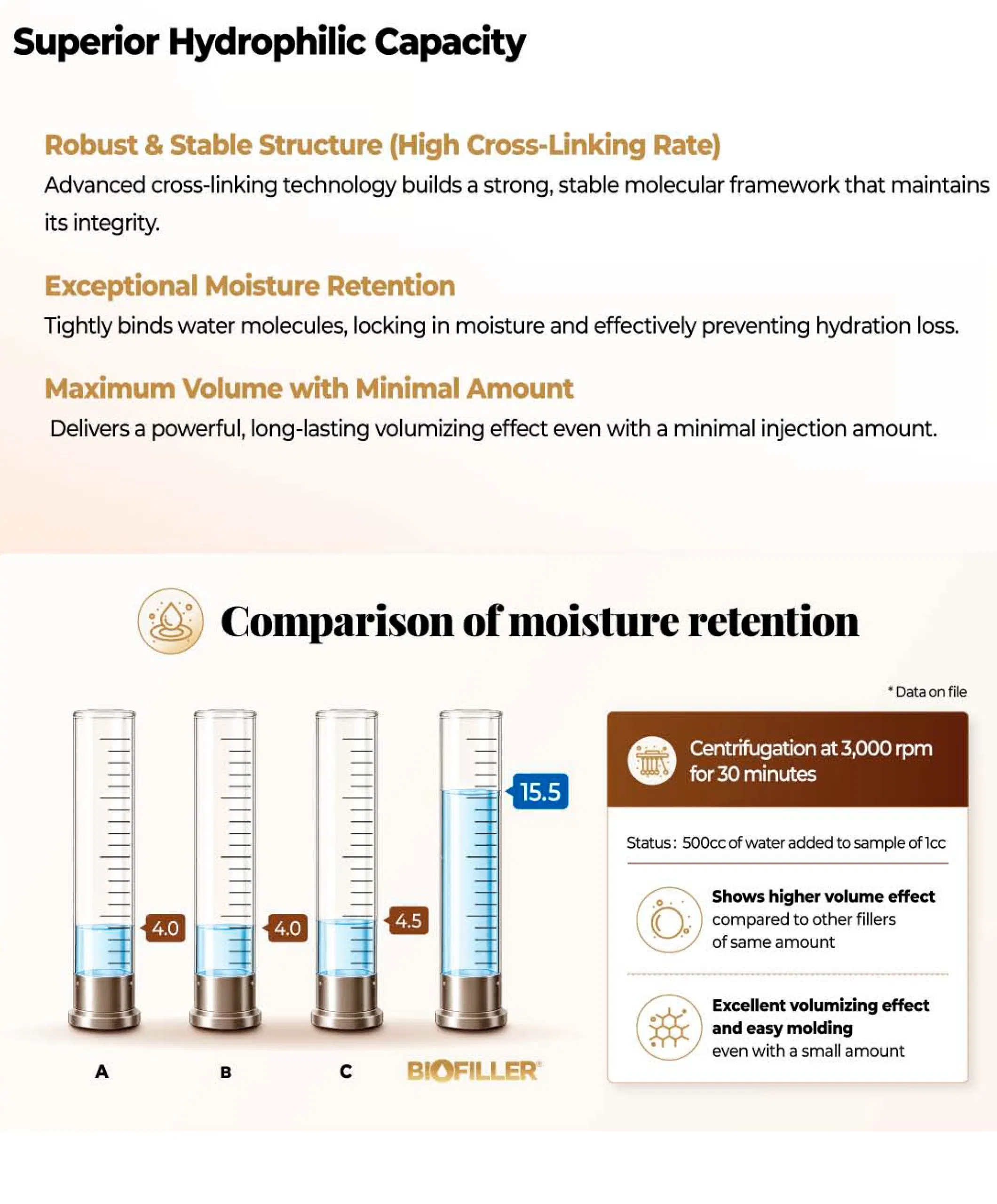 Biofiller Light · product information