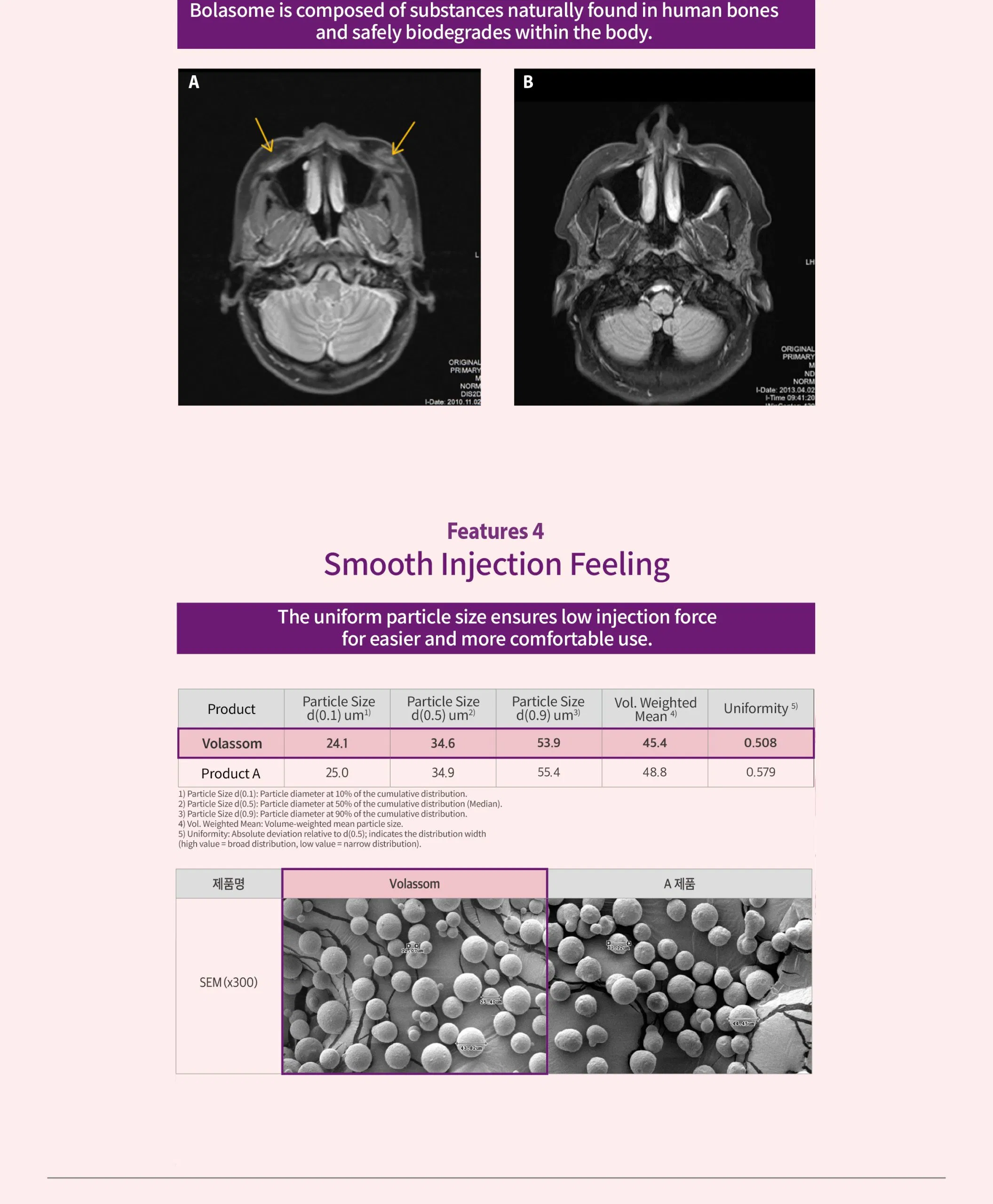 Volassom · product information