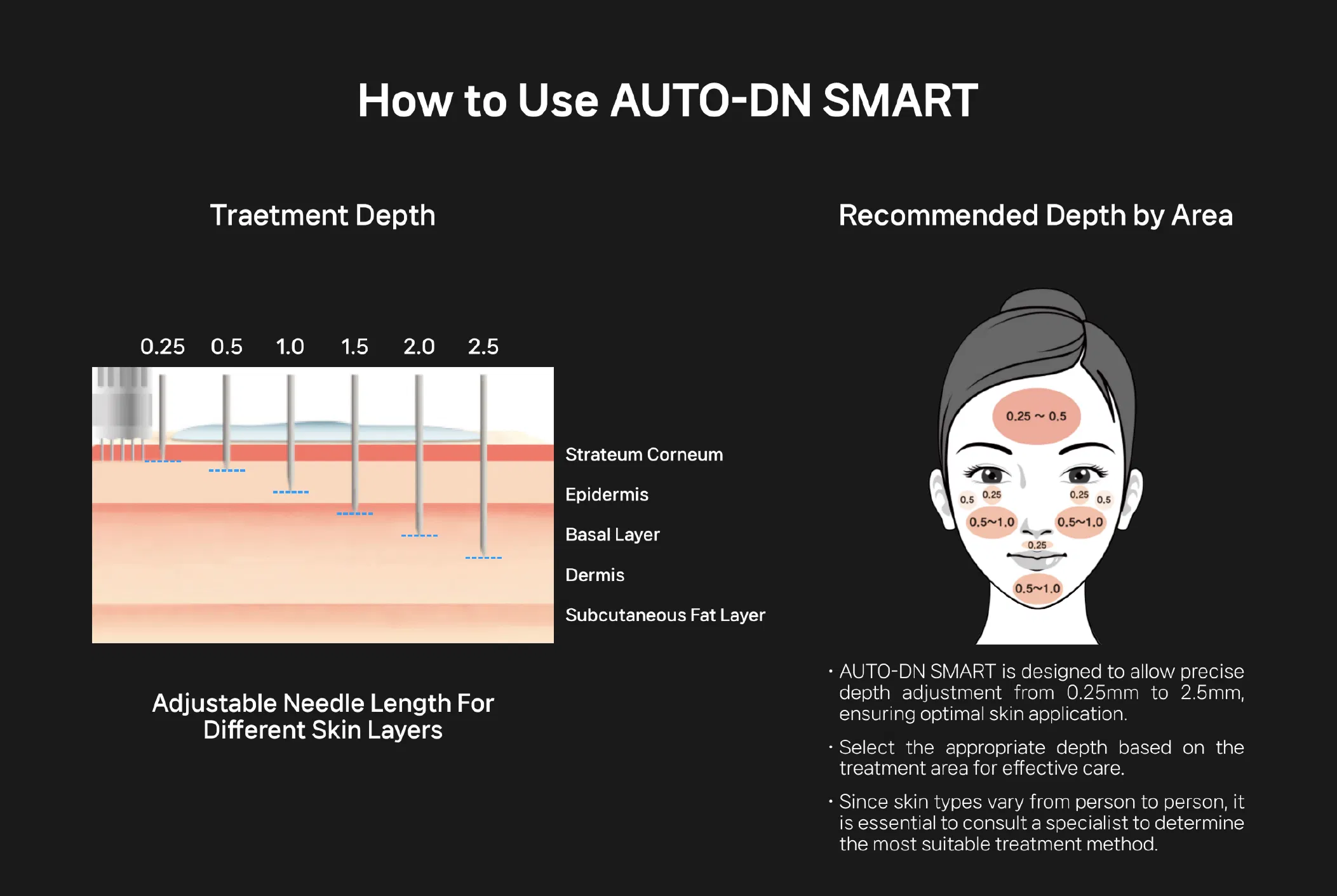 Auto-DN Smart · product information
