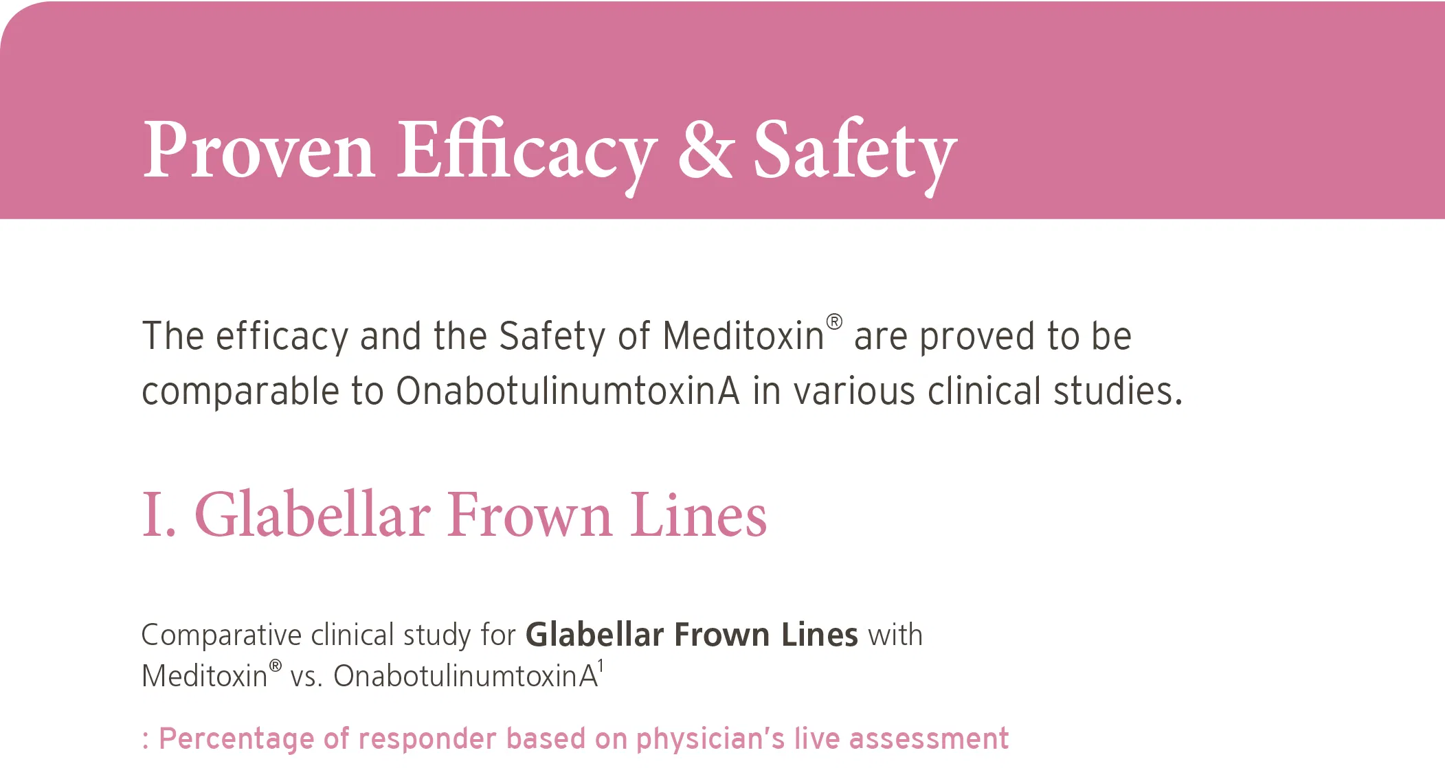 Meditoxin 100 Units · product information