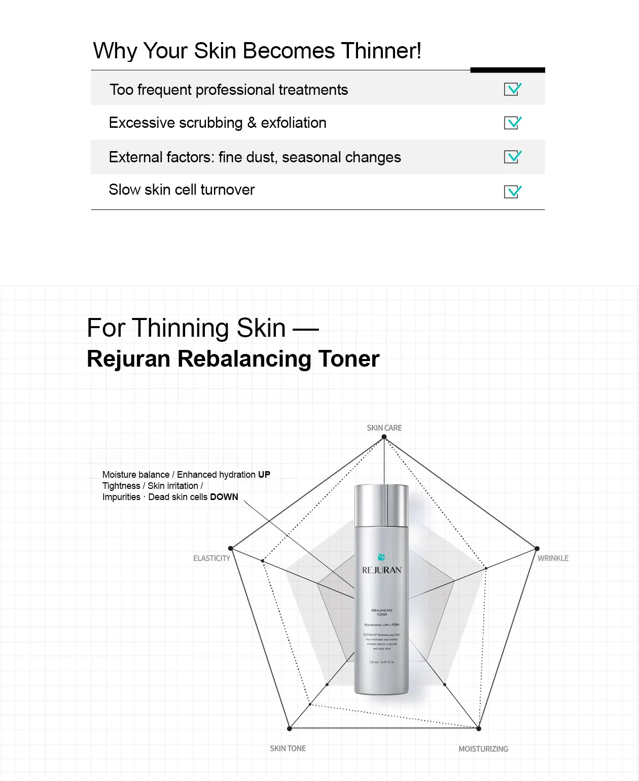 Rejuran Rebalancing Toner · product information