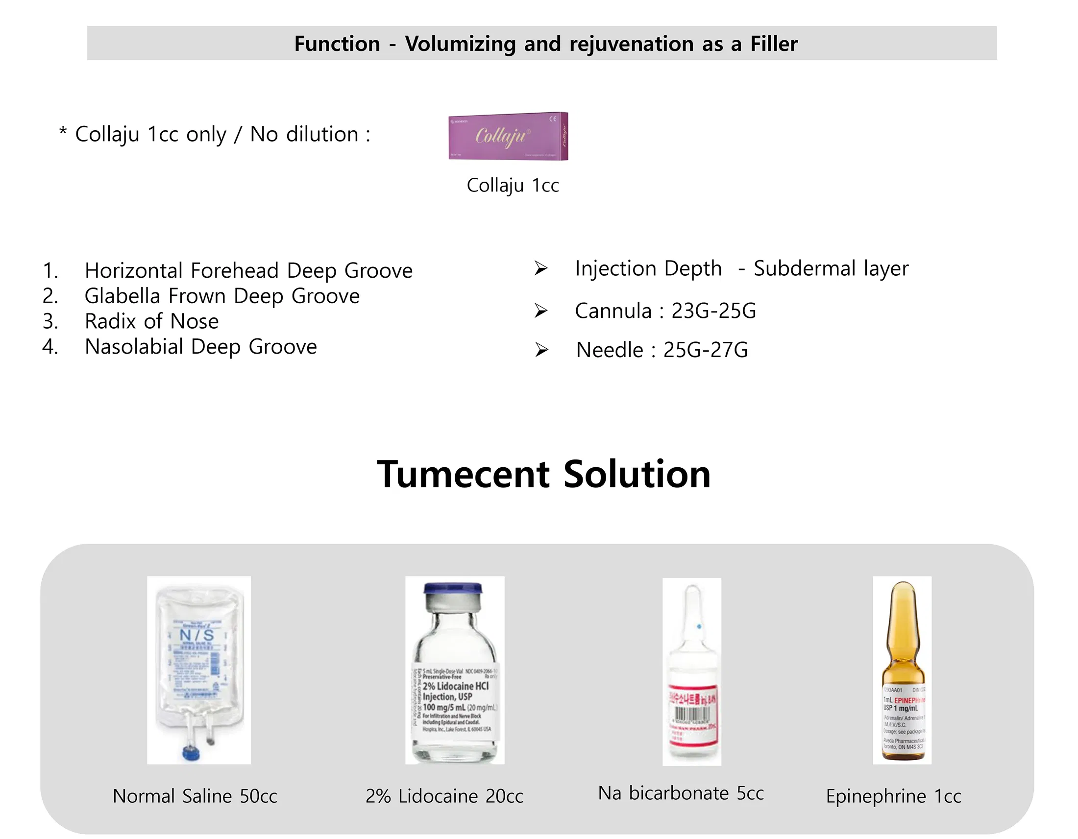 Collaju · product information