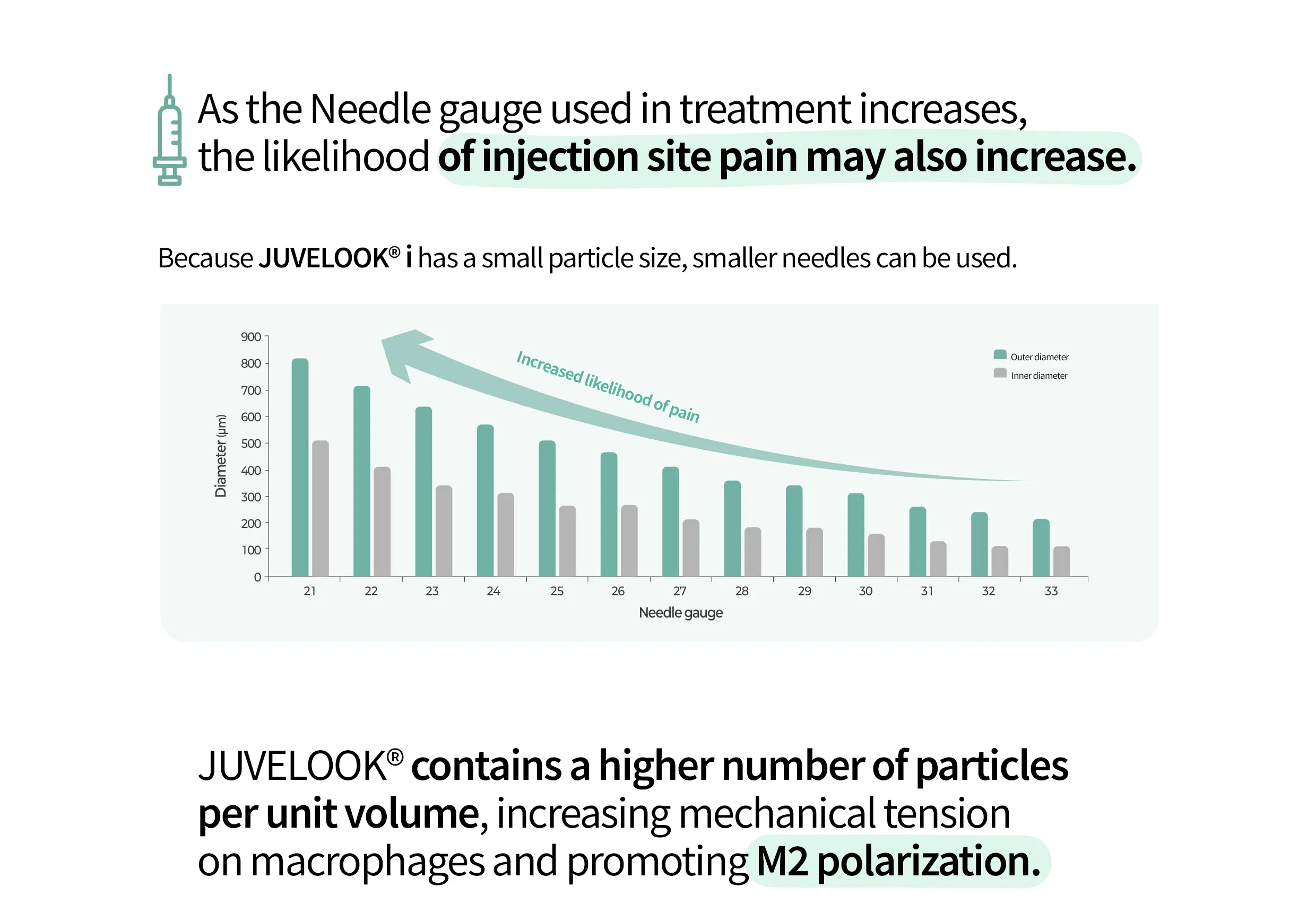 Juvelook i (30mg) · product information