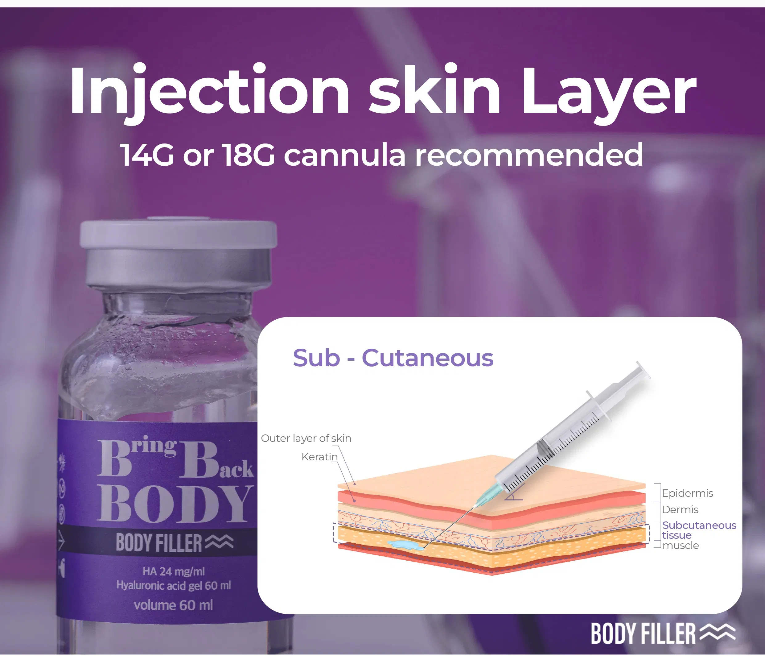 Bring Back Body Filler · product information