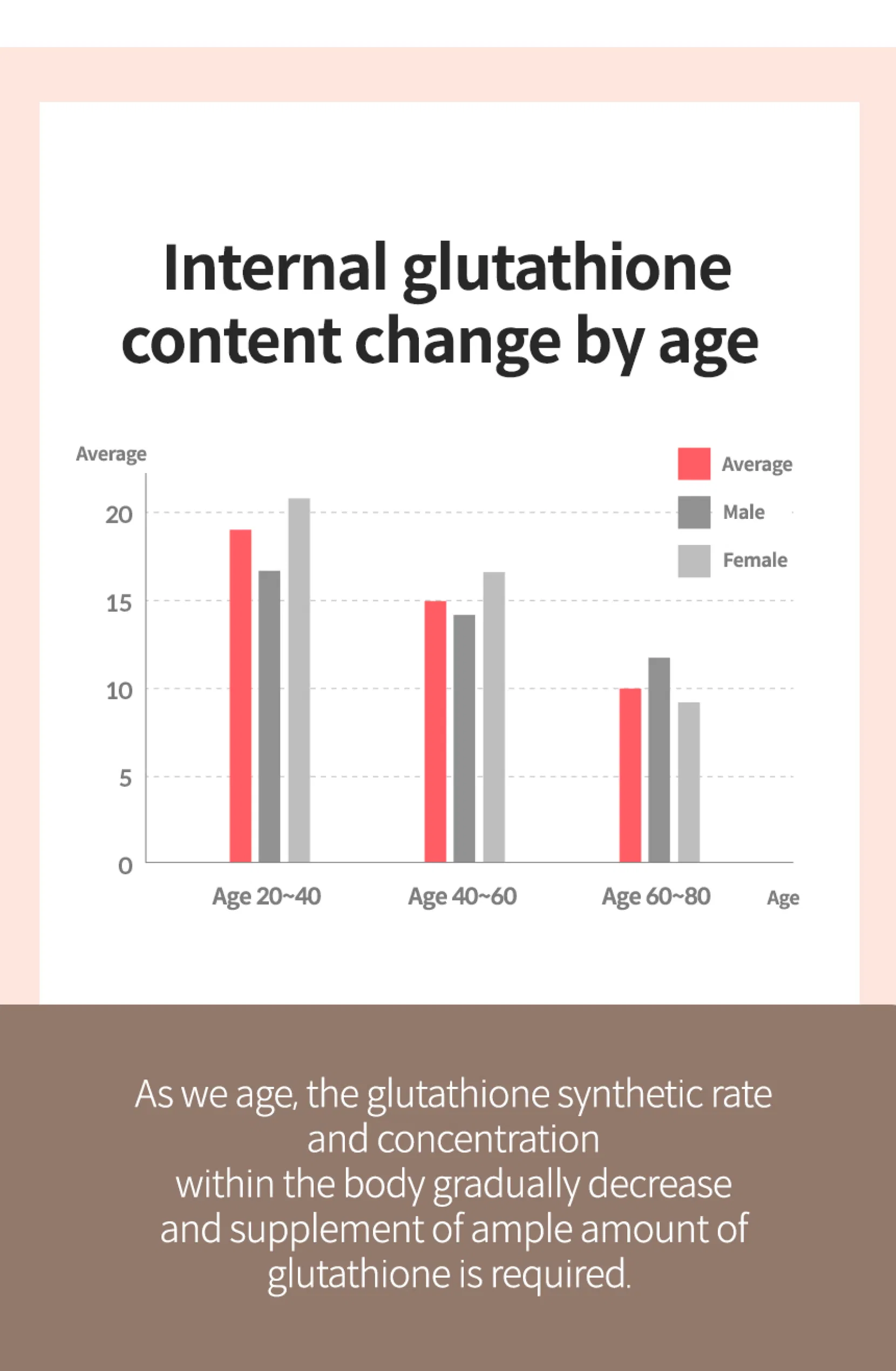 Dermagen Glutathione Film 6X · product information