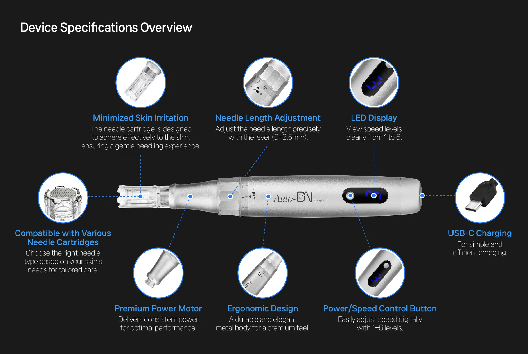 Auto-DN Smart · product information