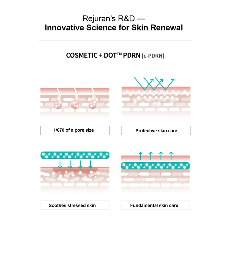 Rejuran Recover Soothing Mask · product information