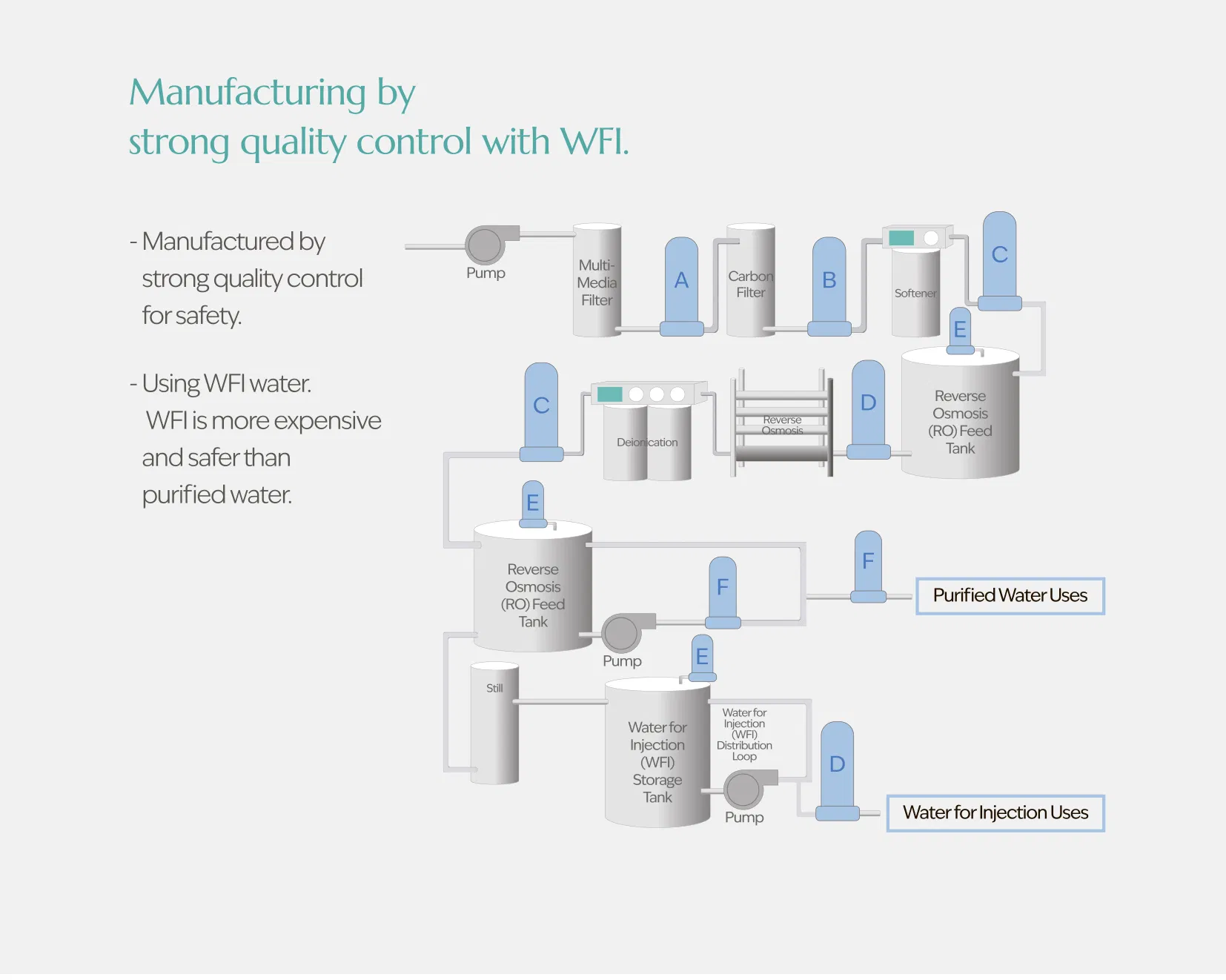 Sedy Fill Body Filler 80ml · product information