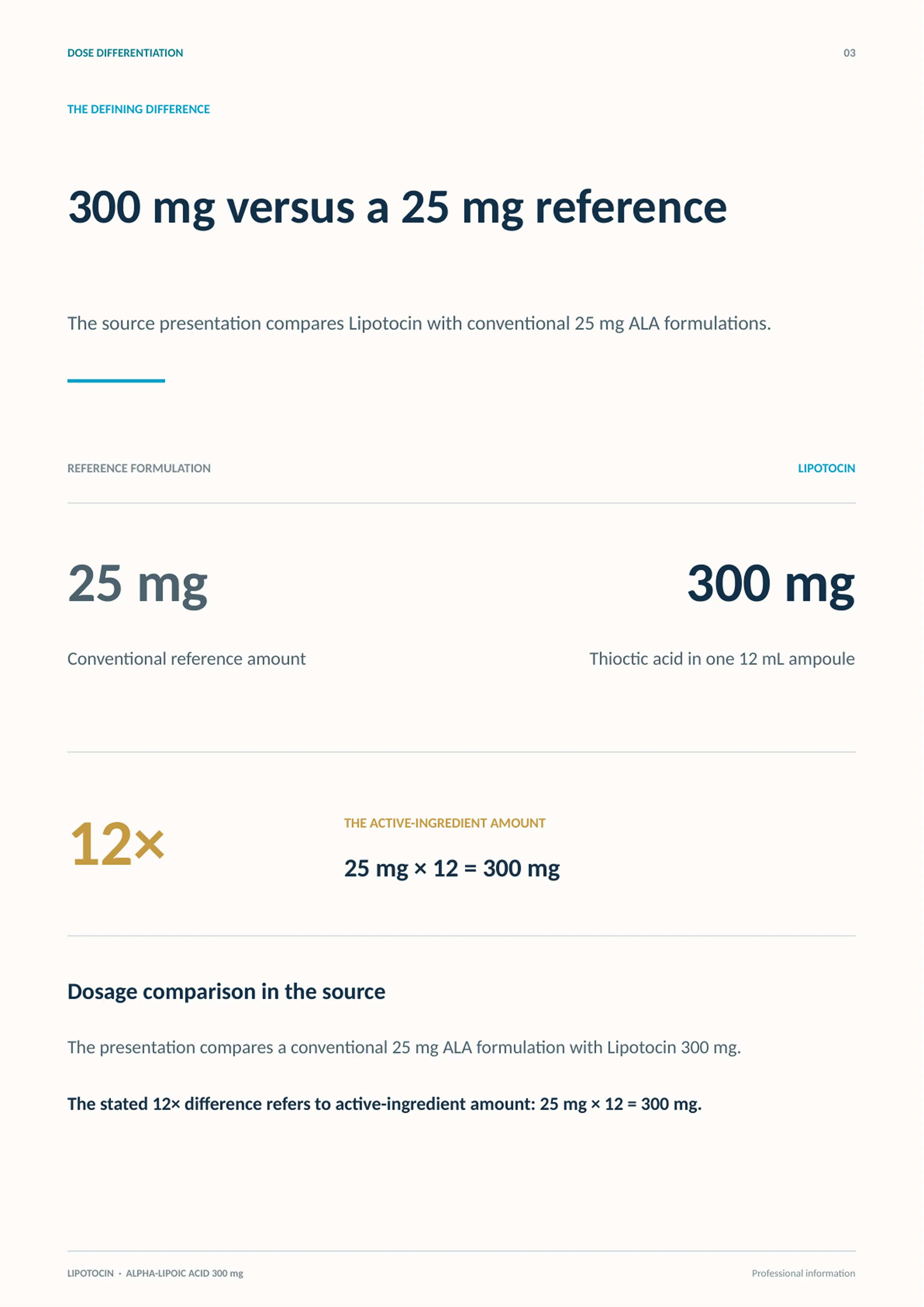 Lipotocin Inj. 300mg · product information