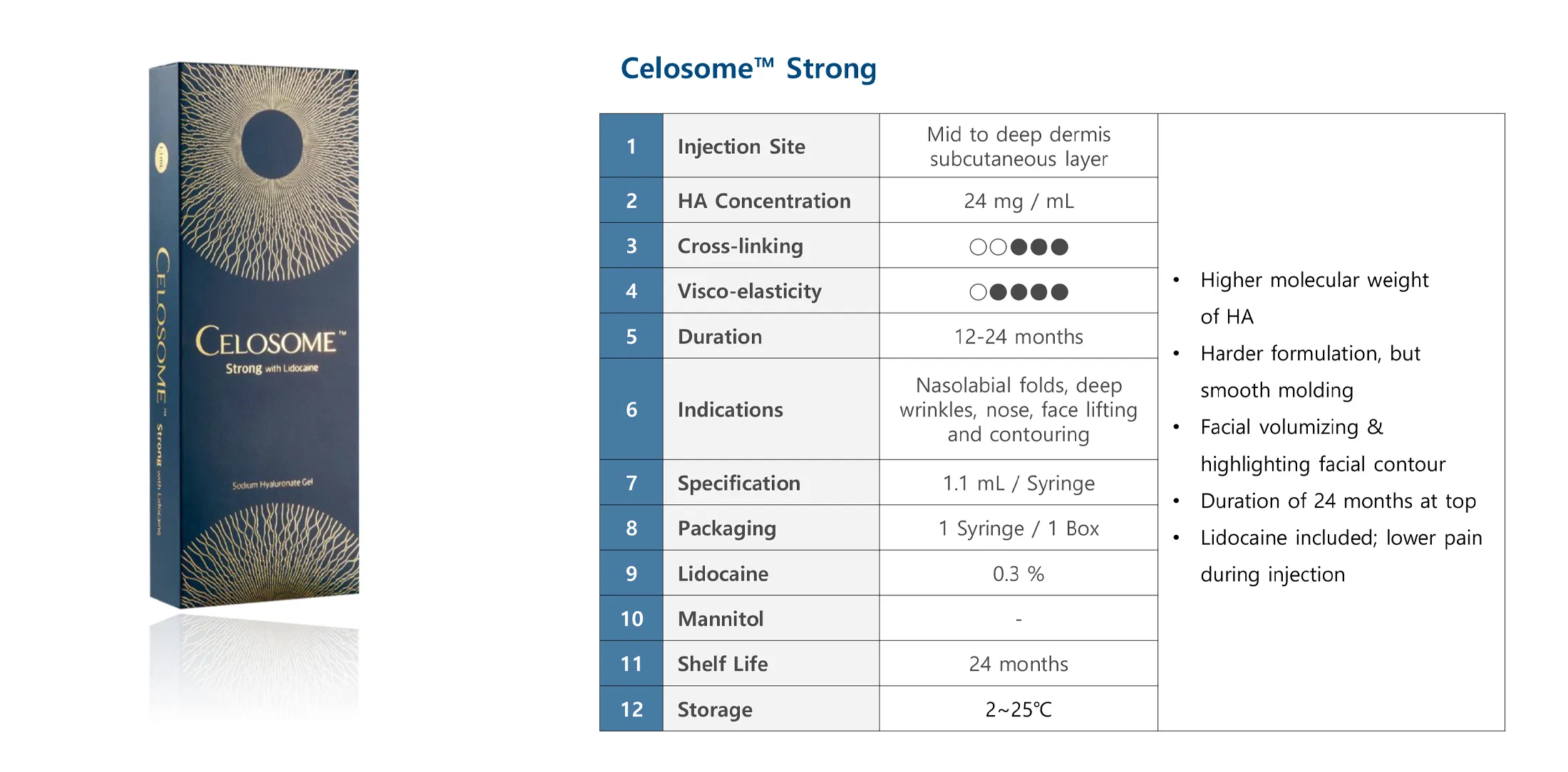 Celosome STRONG · product information