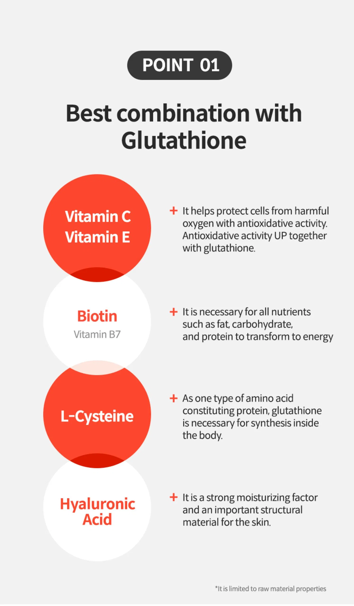 Dermagen Glutathione Film 6X · product information