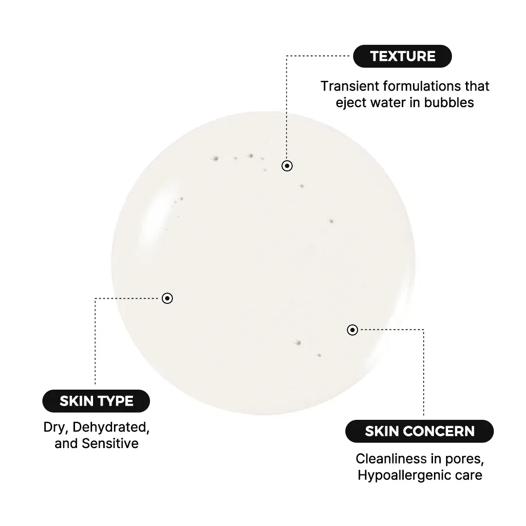 Rejuran Moisture Bubble Cleansing Water · product information