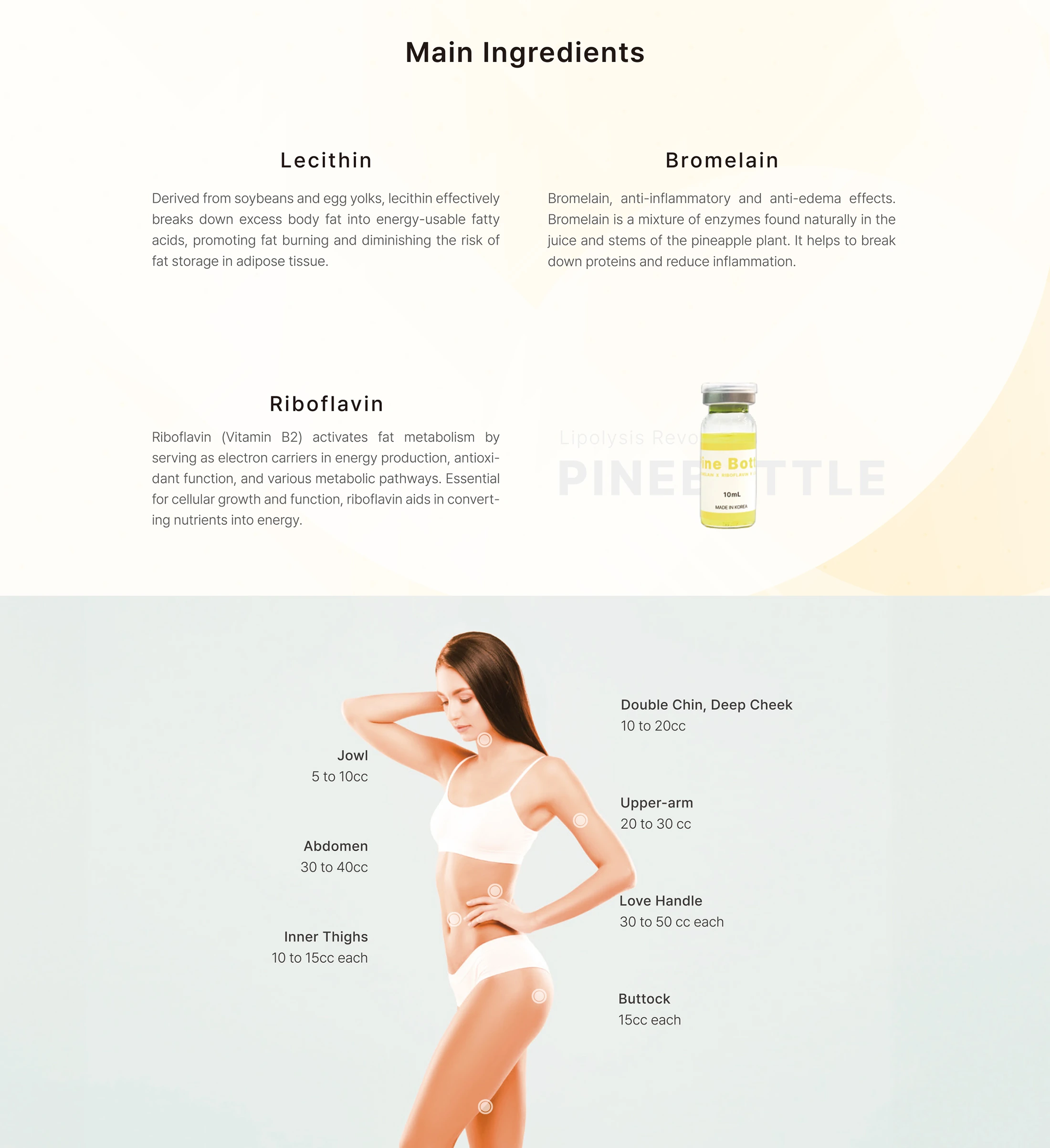 Pine Bottle · product information