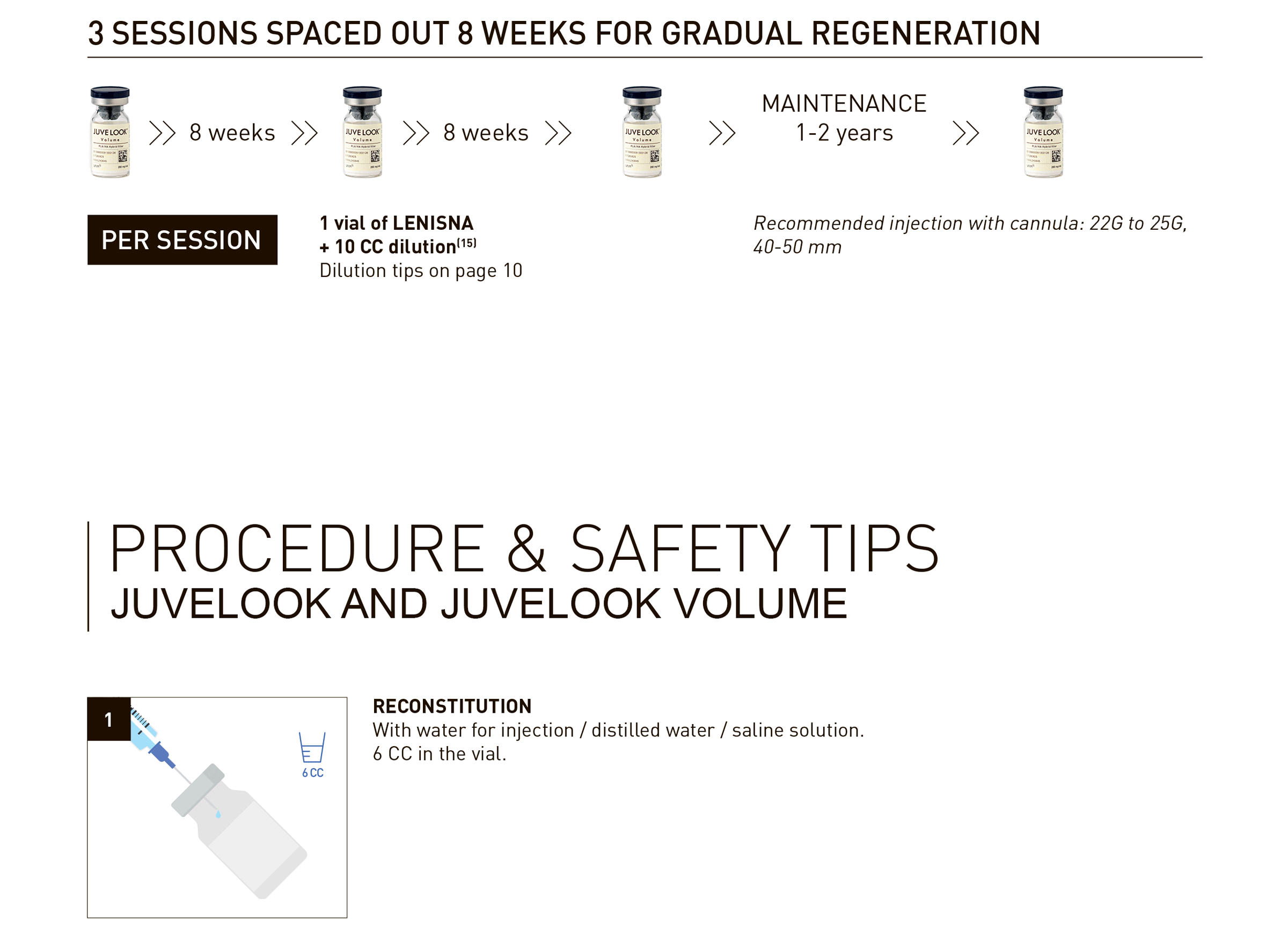 Juvelook Volume (200mg) · product information