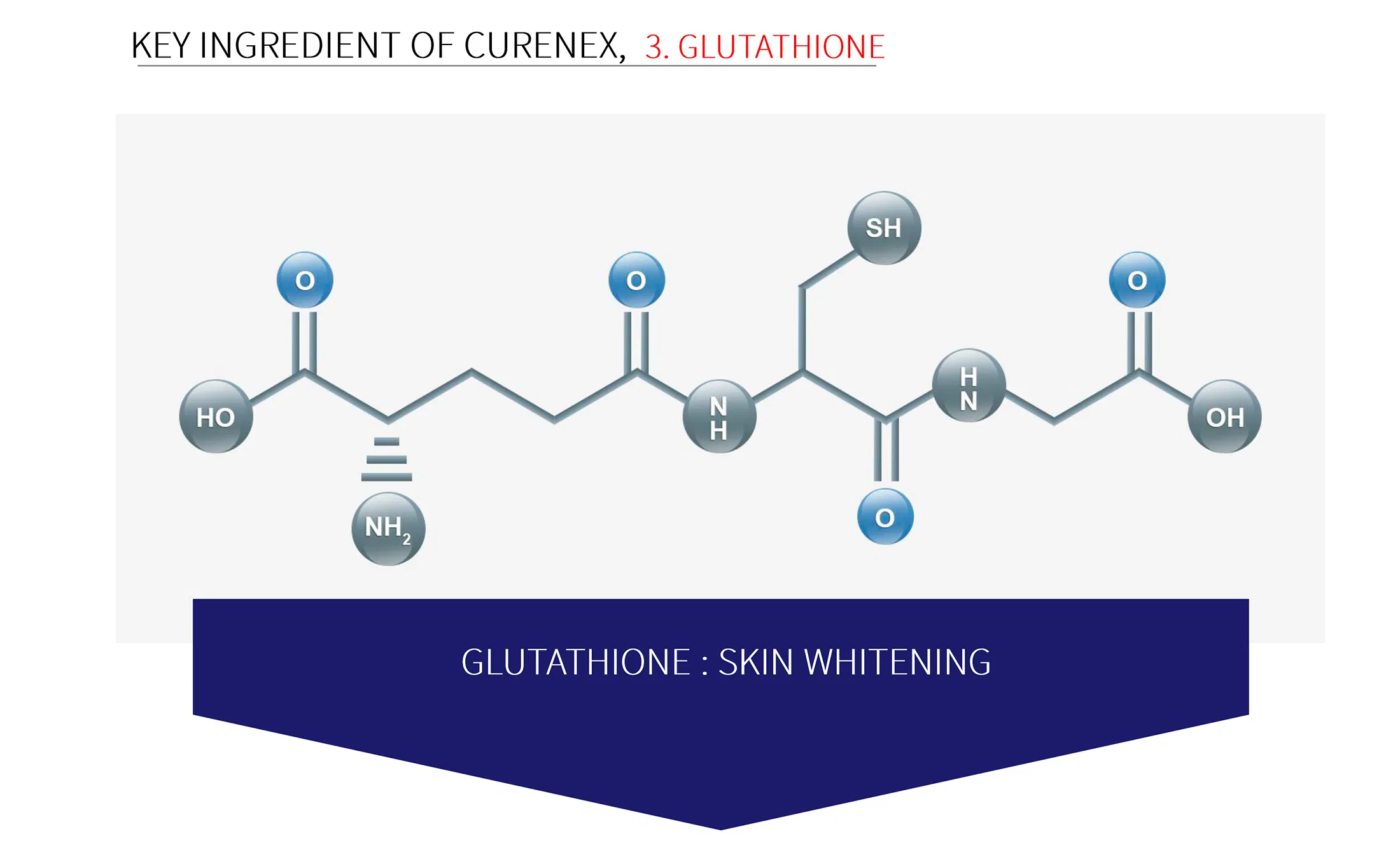 Curenex Rejuvenating Solution · product information