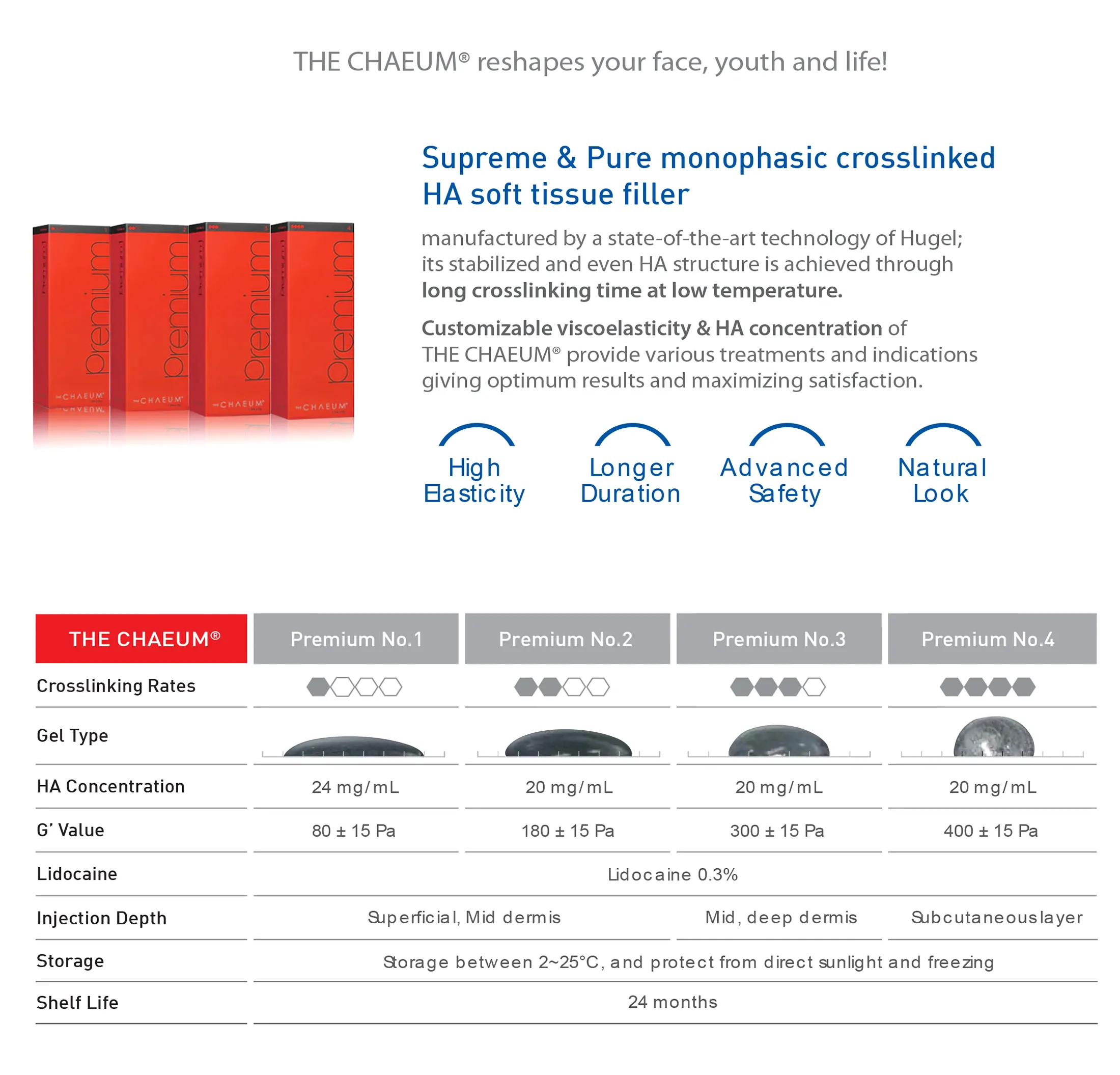 The Chaeum Premium #1 · product information