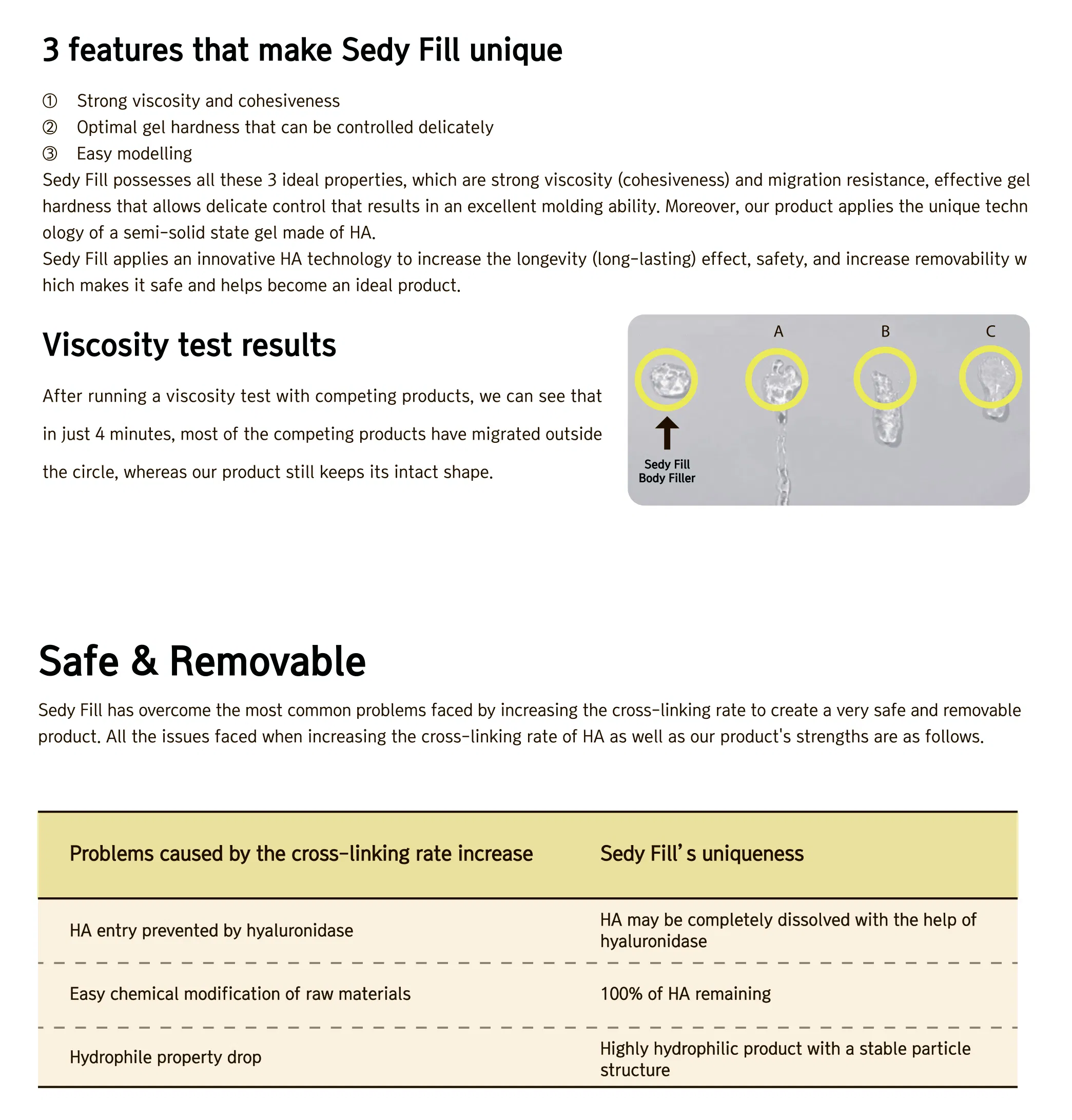 Sedy Fill Body Filler 60 ml · product information
