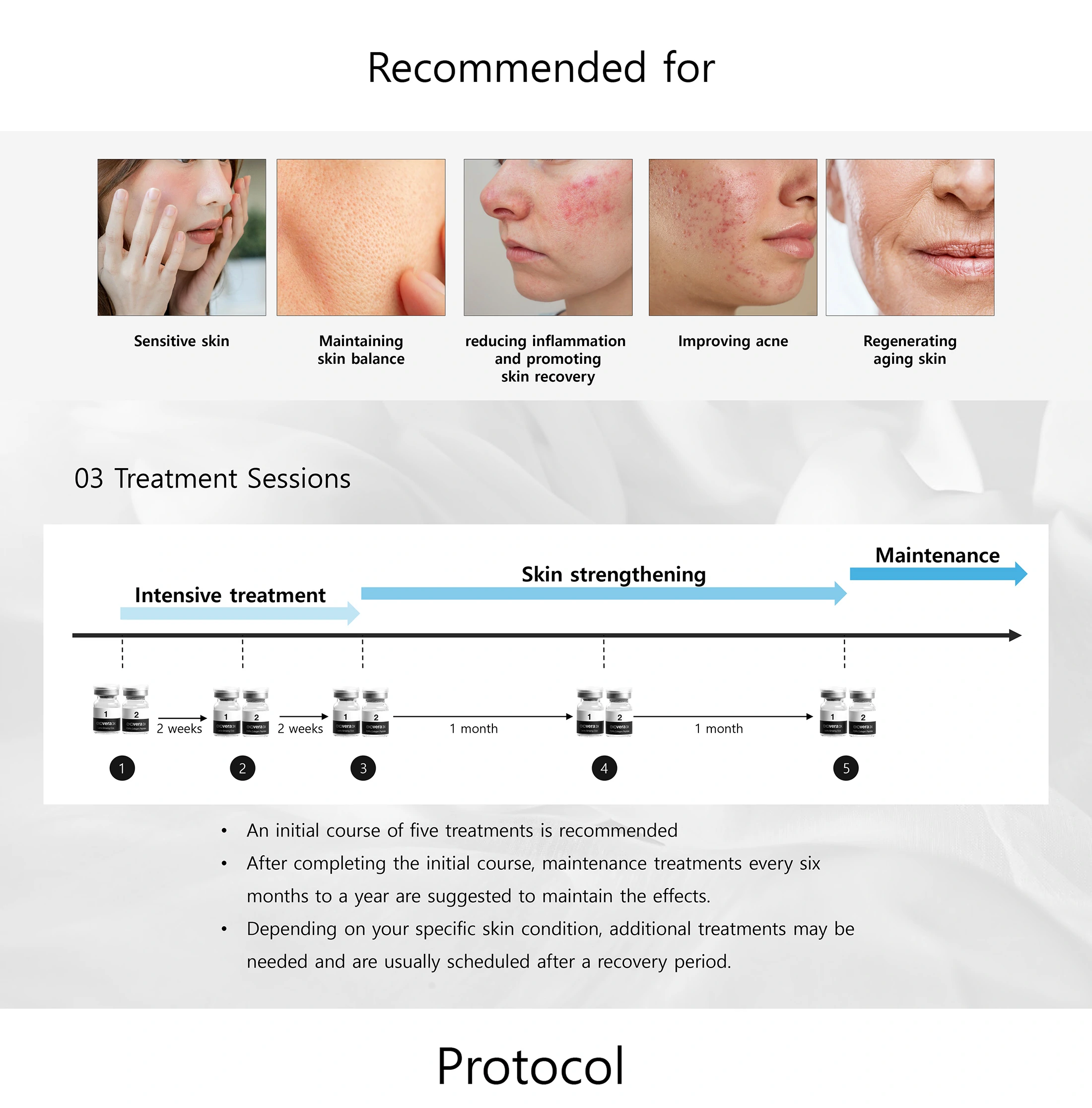 Exovera 3X · product information