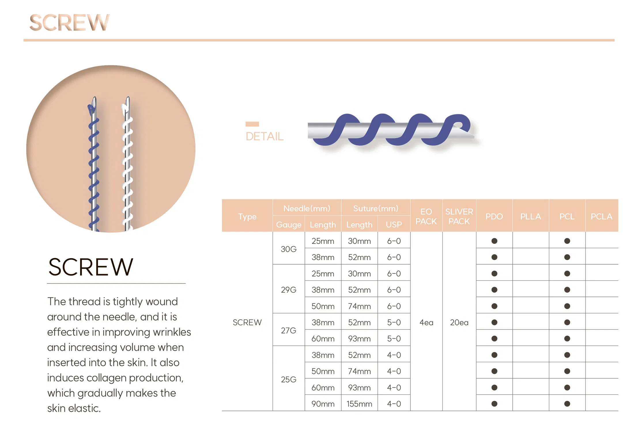 Everline SCREW PDO · product information