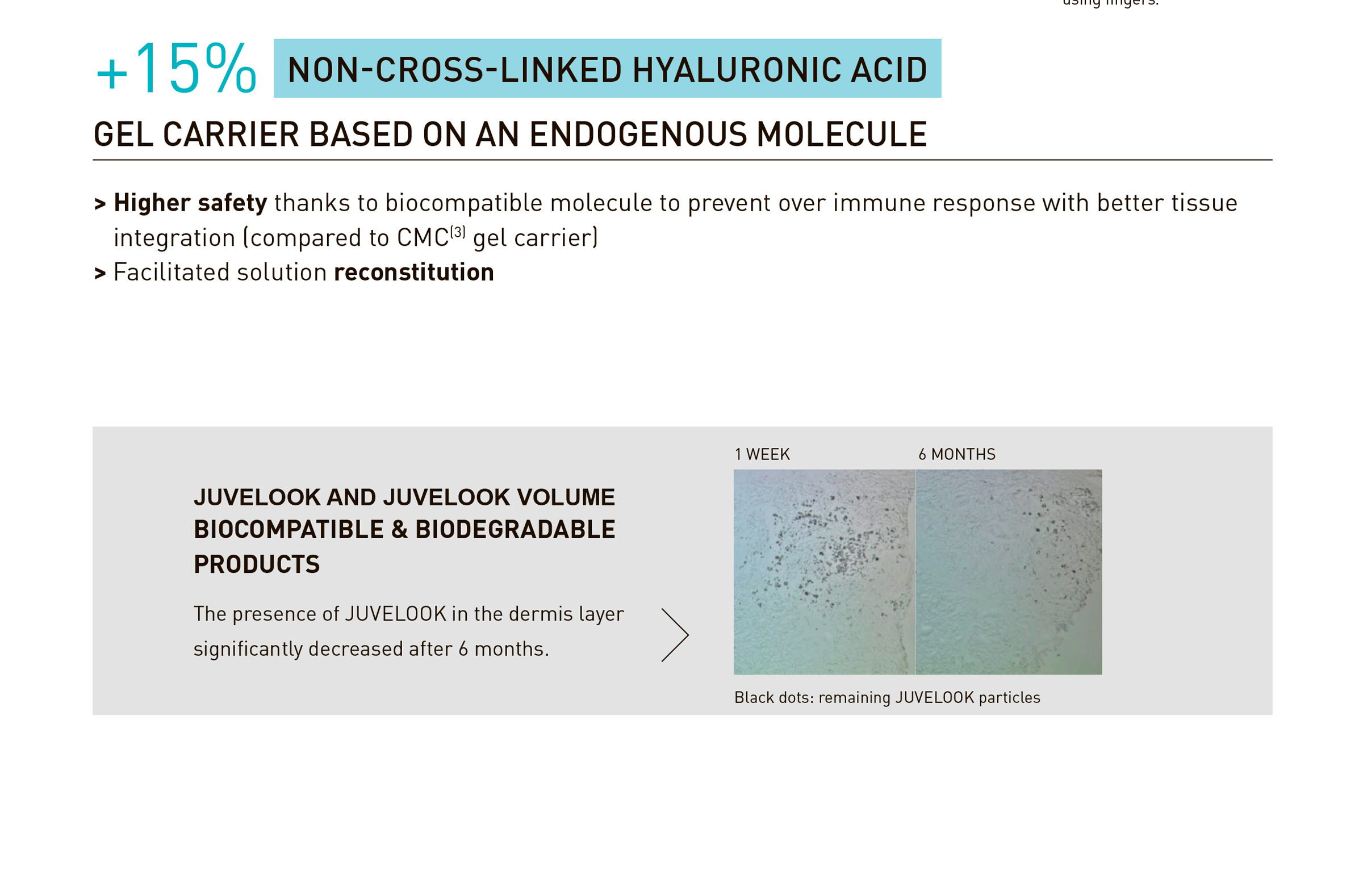 Juvelook Volume (200mg) · product information