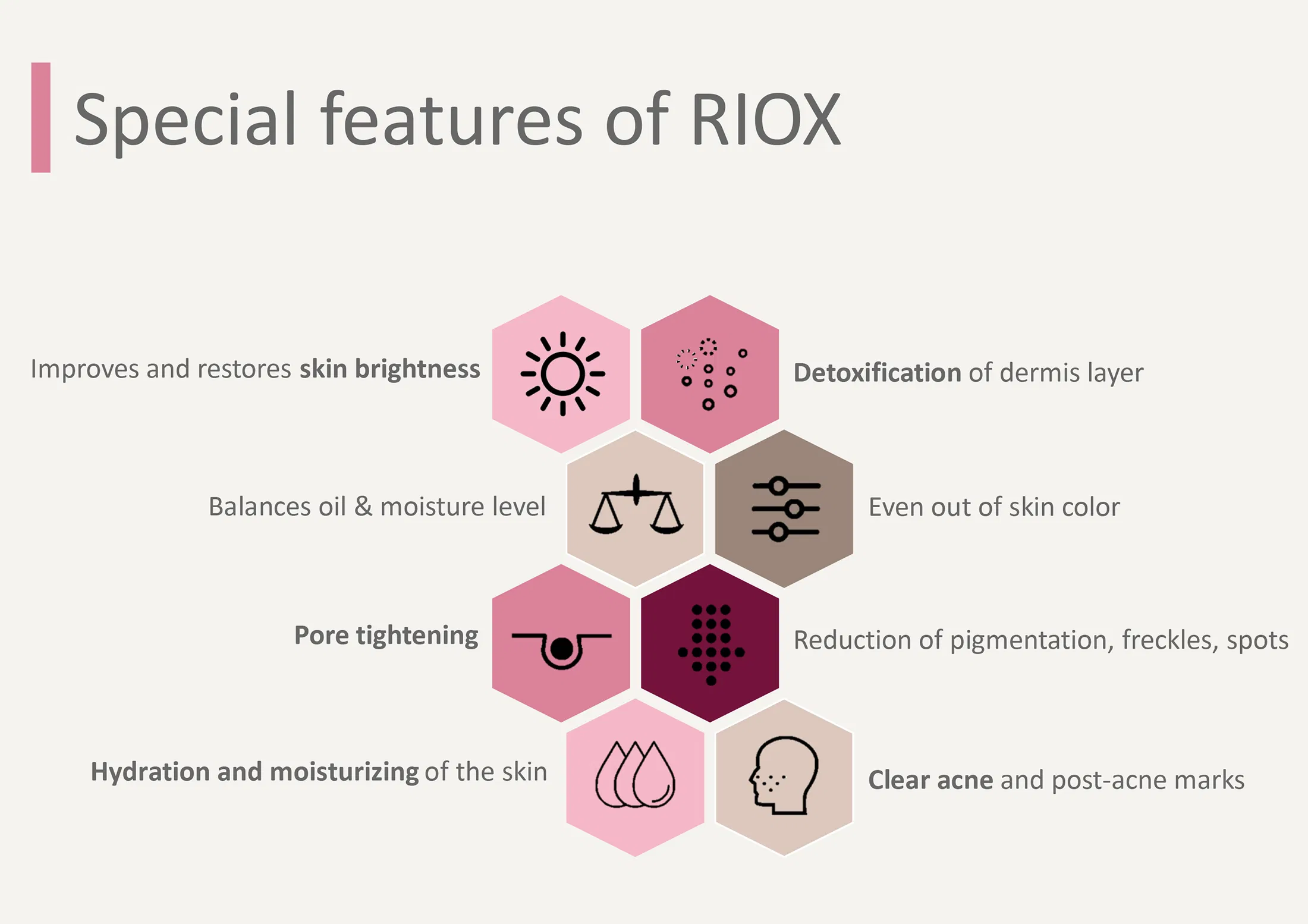 Riox rich in oxygen CO2 carbon mask · product information