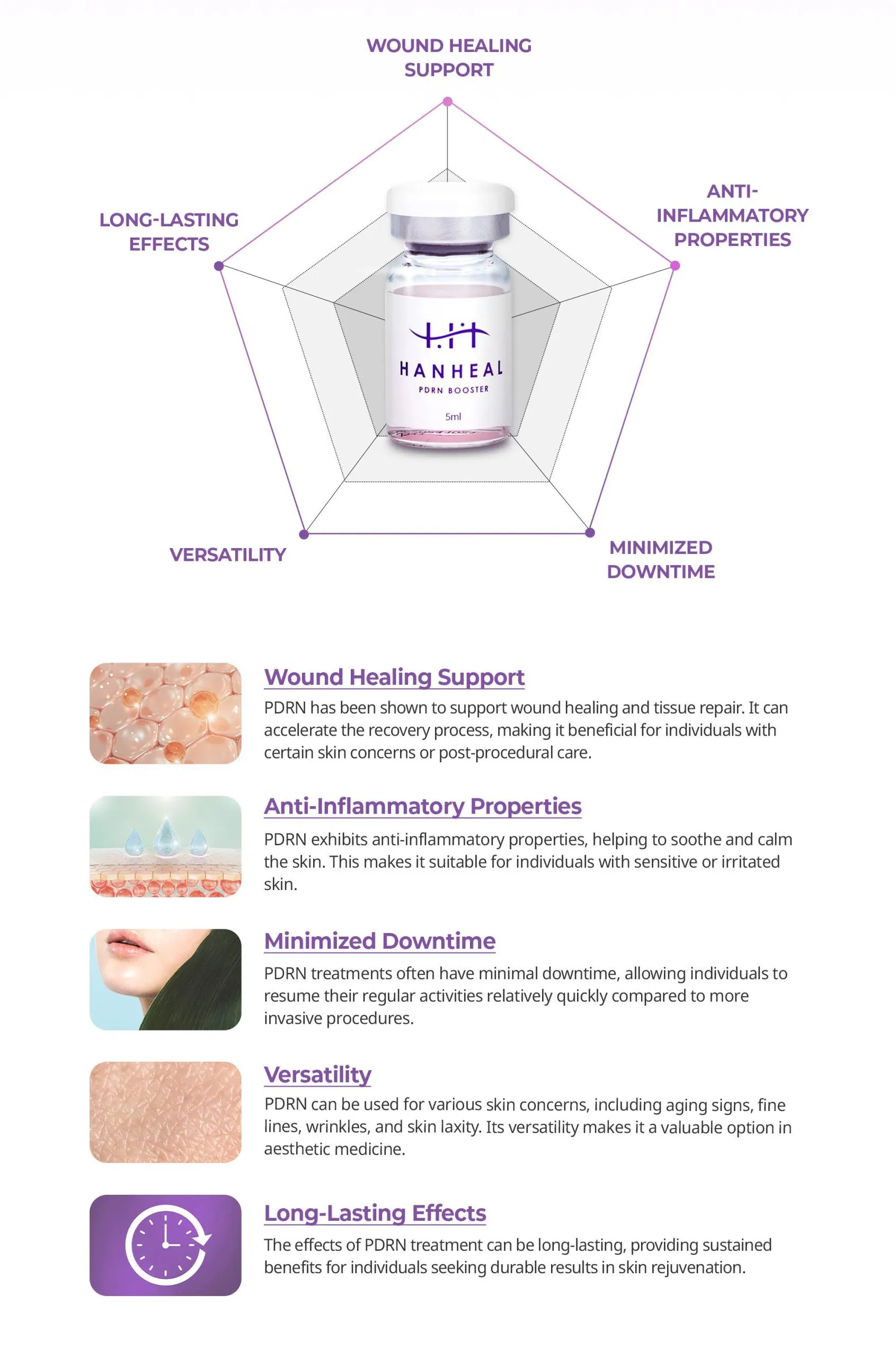 Hanheal PDRN Booster · product information