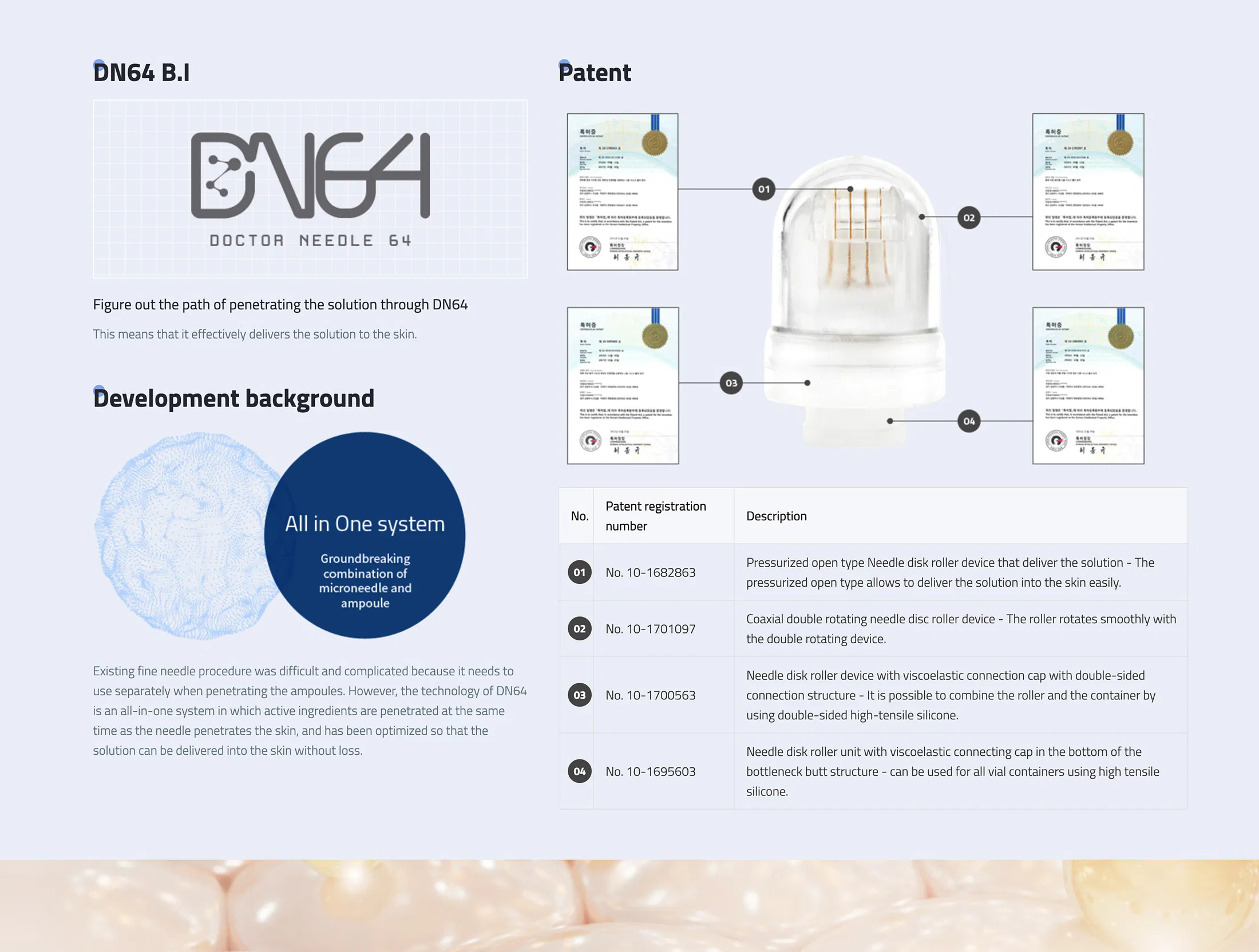 SkinCulture DN64 0.25mm 1pc · product information