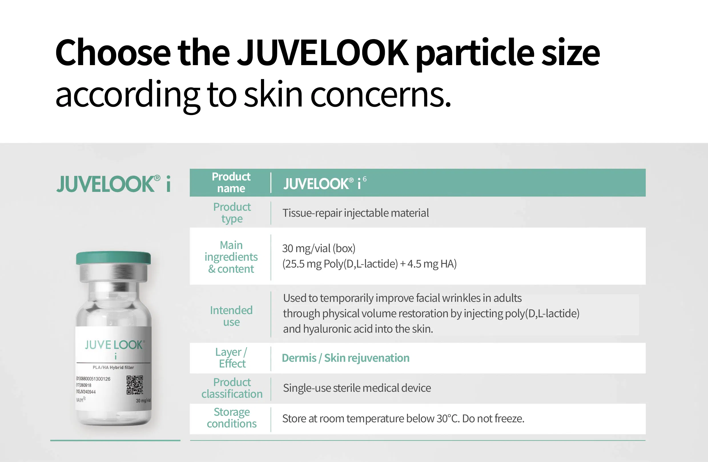 Juvelook i (30mg) · product information