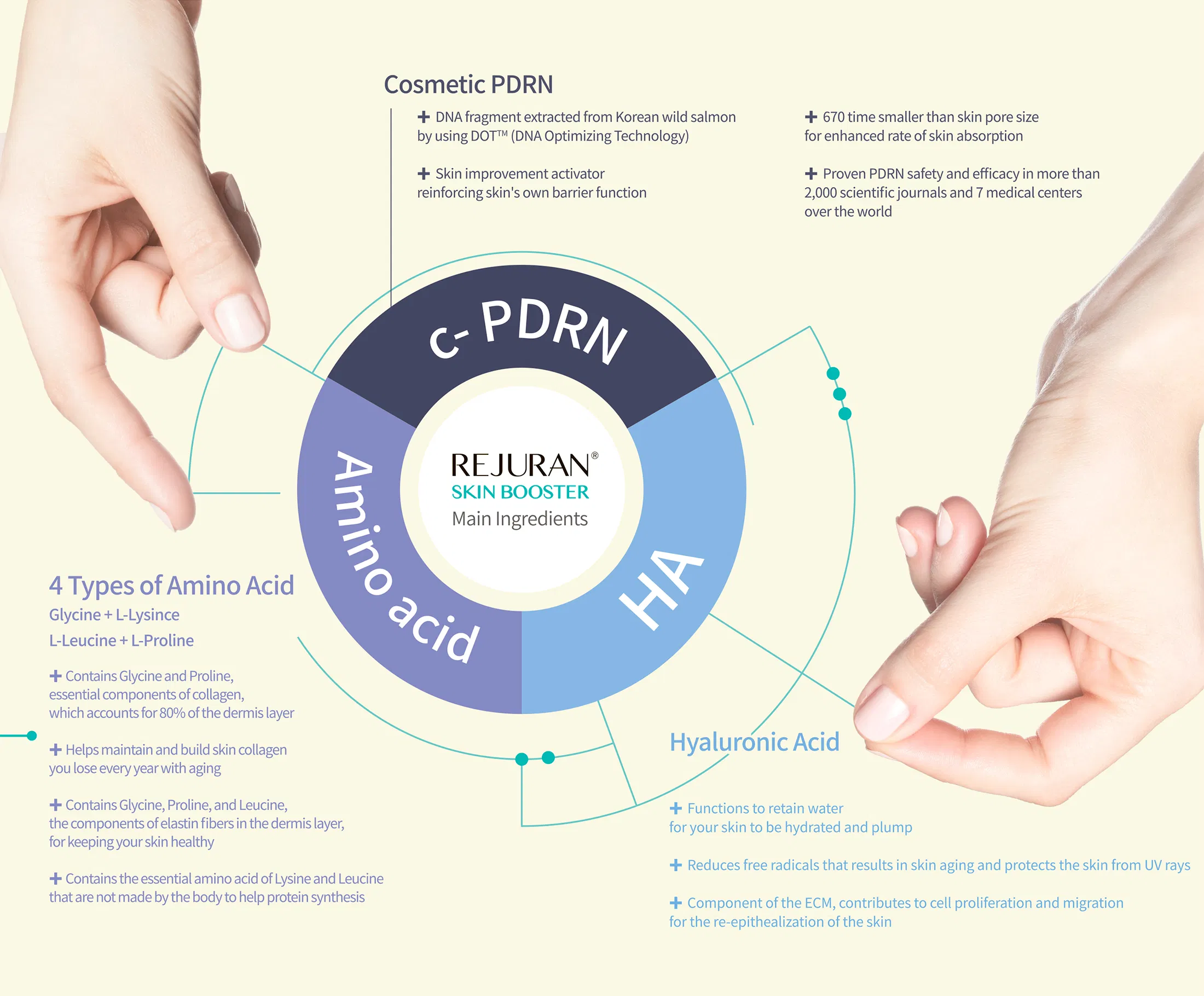 Rejuran Skin Booster · product information