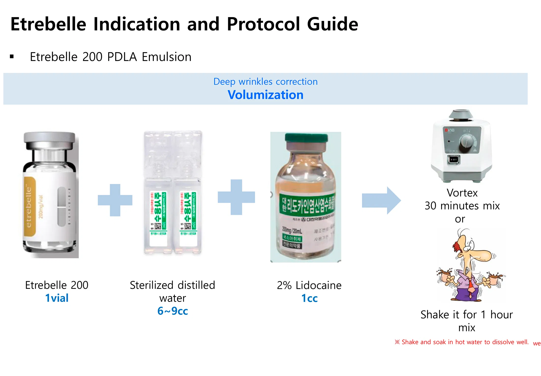Etrebelle 200 mg · product information