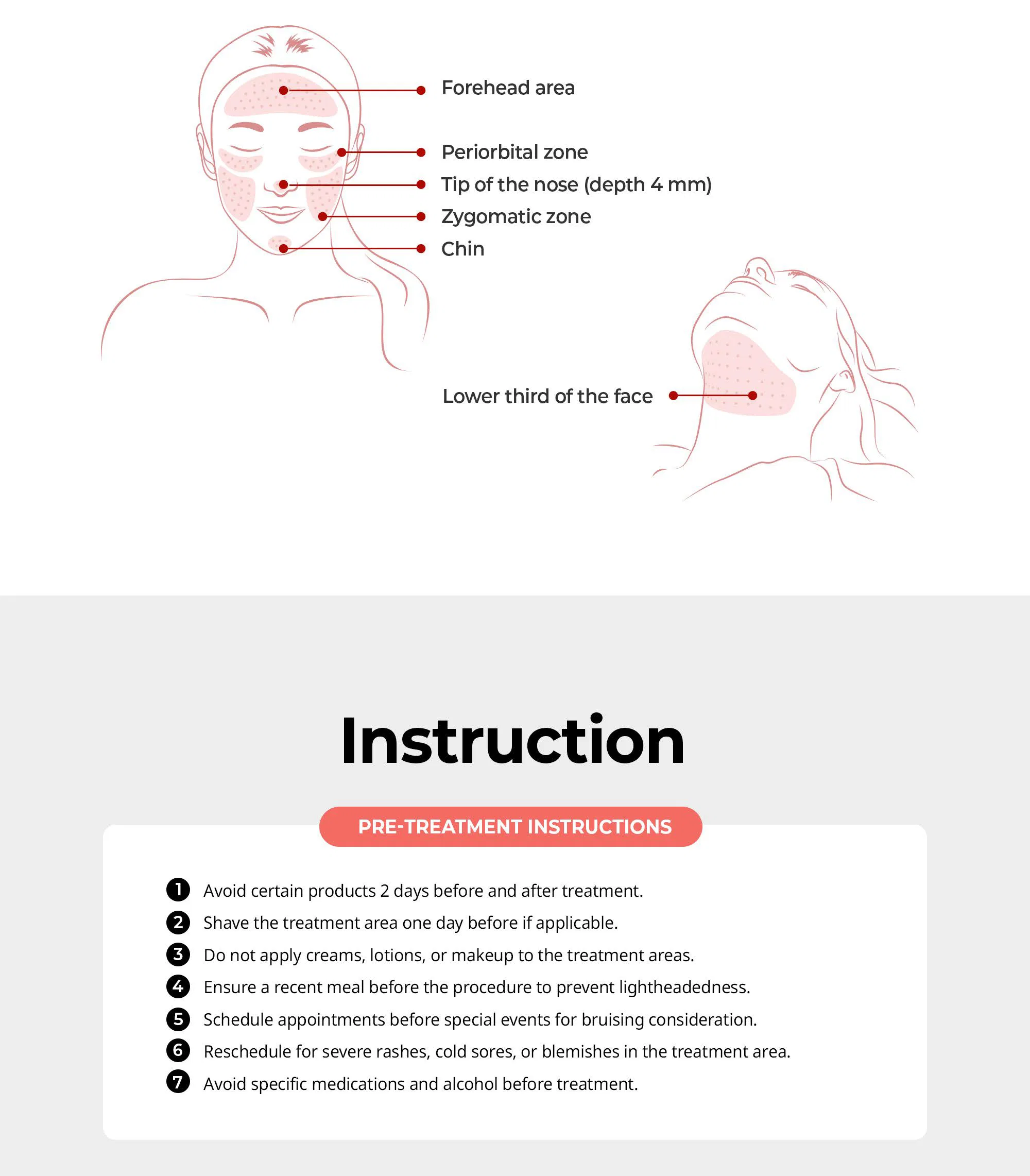Dr. Lipo+ V (Face) · product information