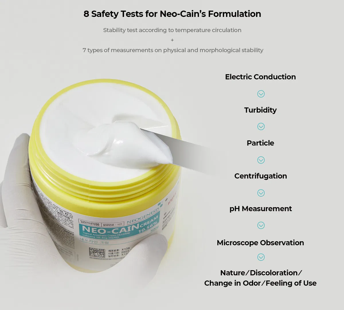 NEO-CAIN Cream 10.56% (500g) · product information
