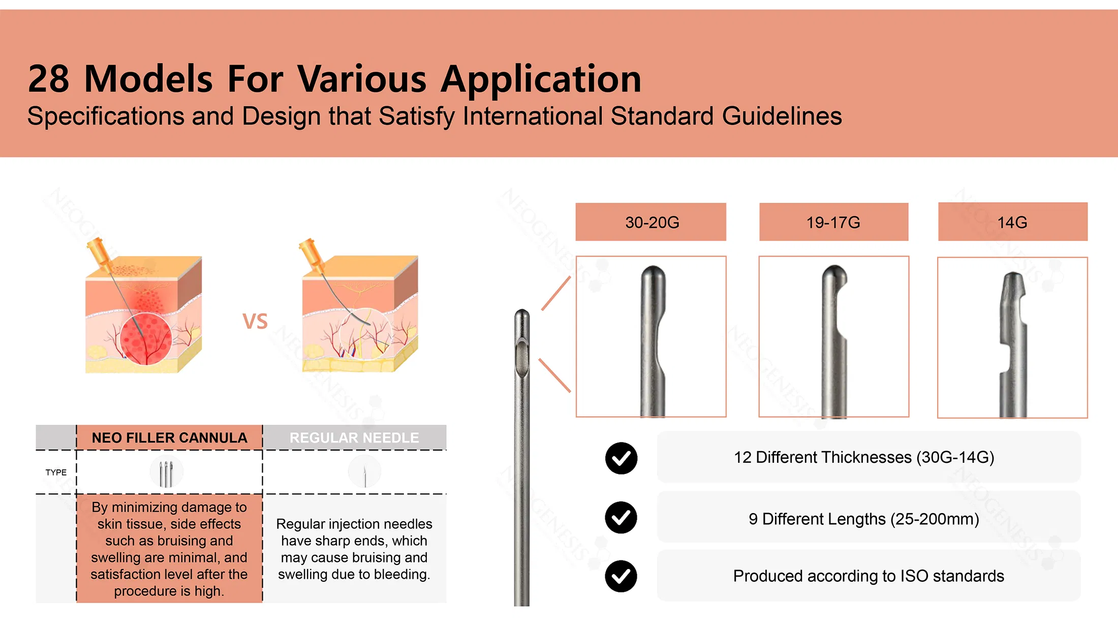 Neo Filler Cannula 14G · product information