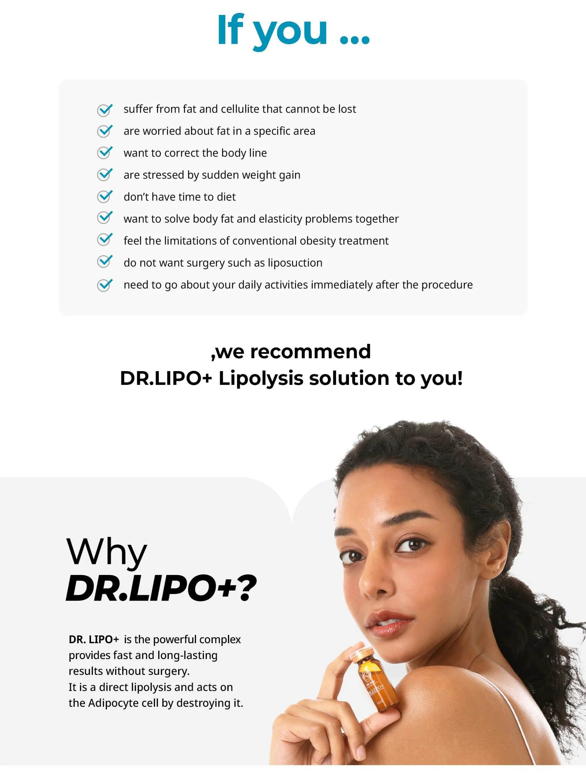Dr. Lipo+ PPC solution (Body) · product information