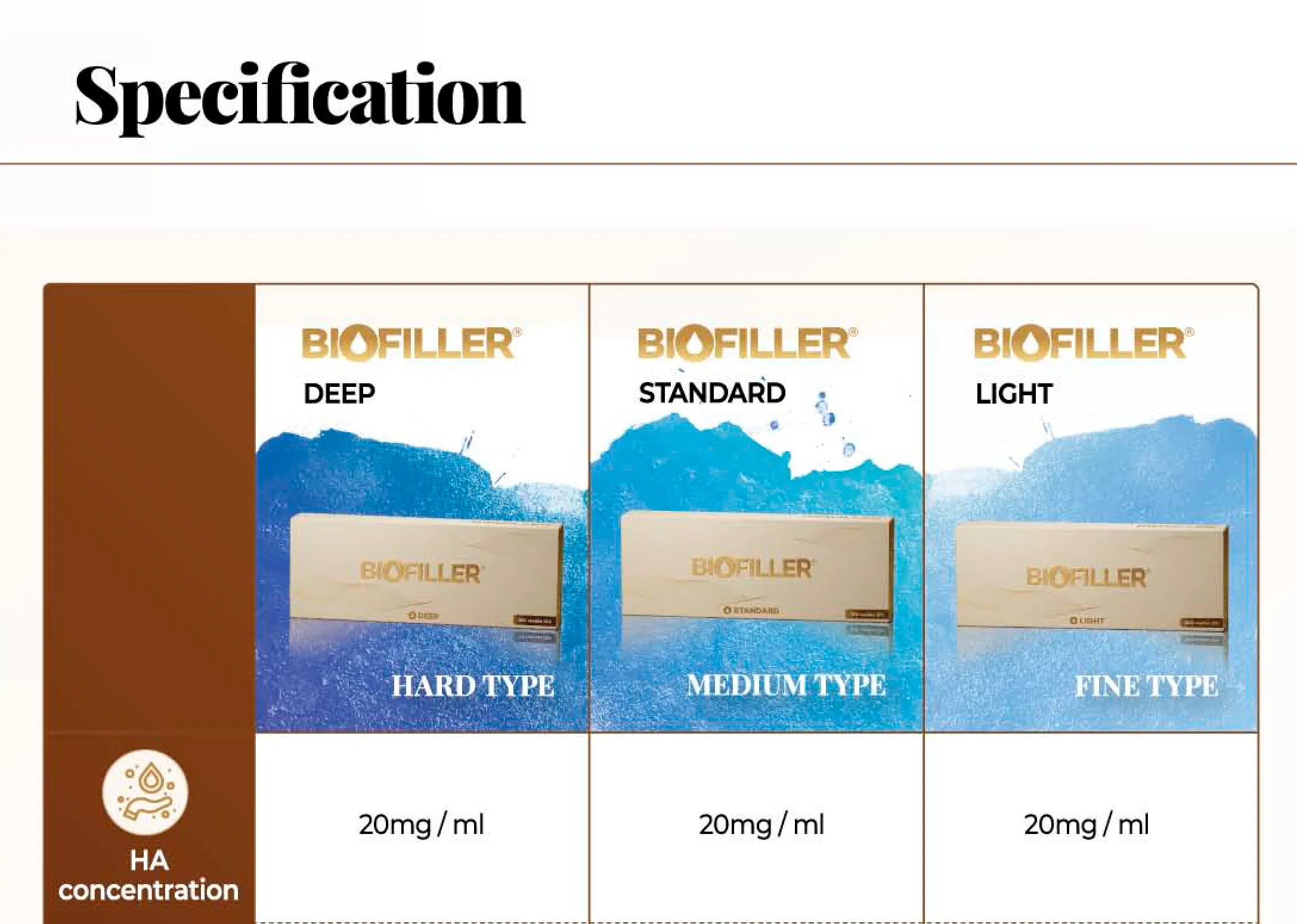 Biofiller Light · product information