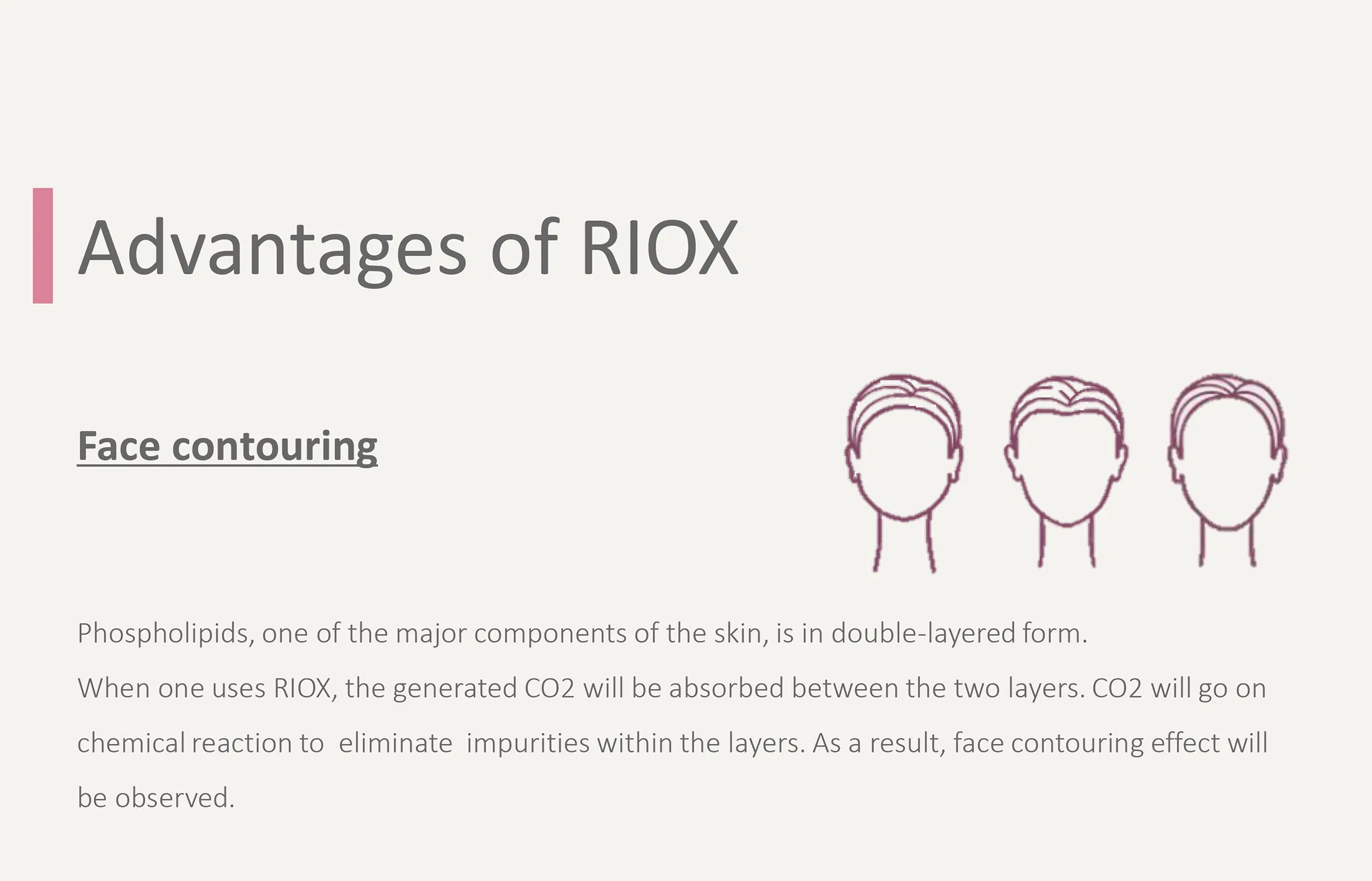 Riox rich in oxygen CO2 carbon mask · product information