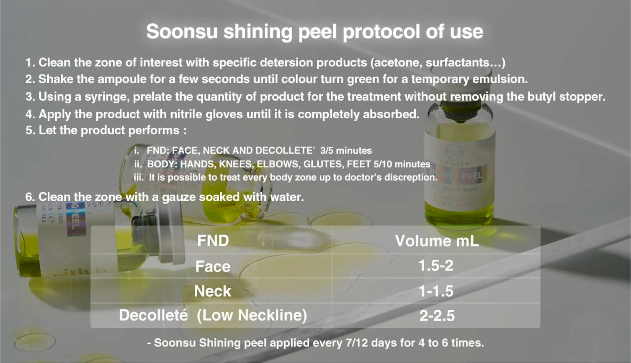 Soonsu Shining Peel · product information