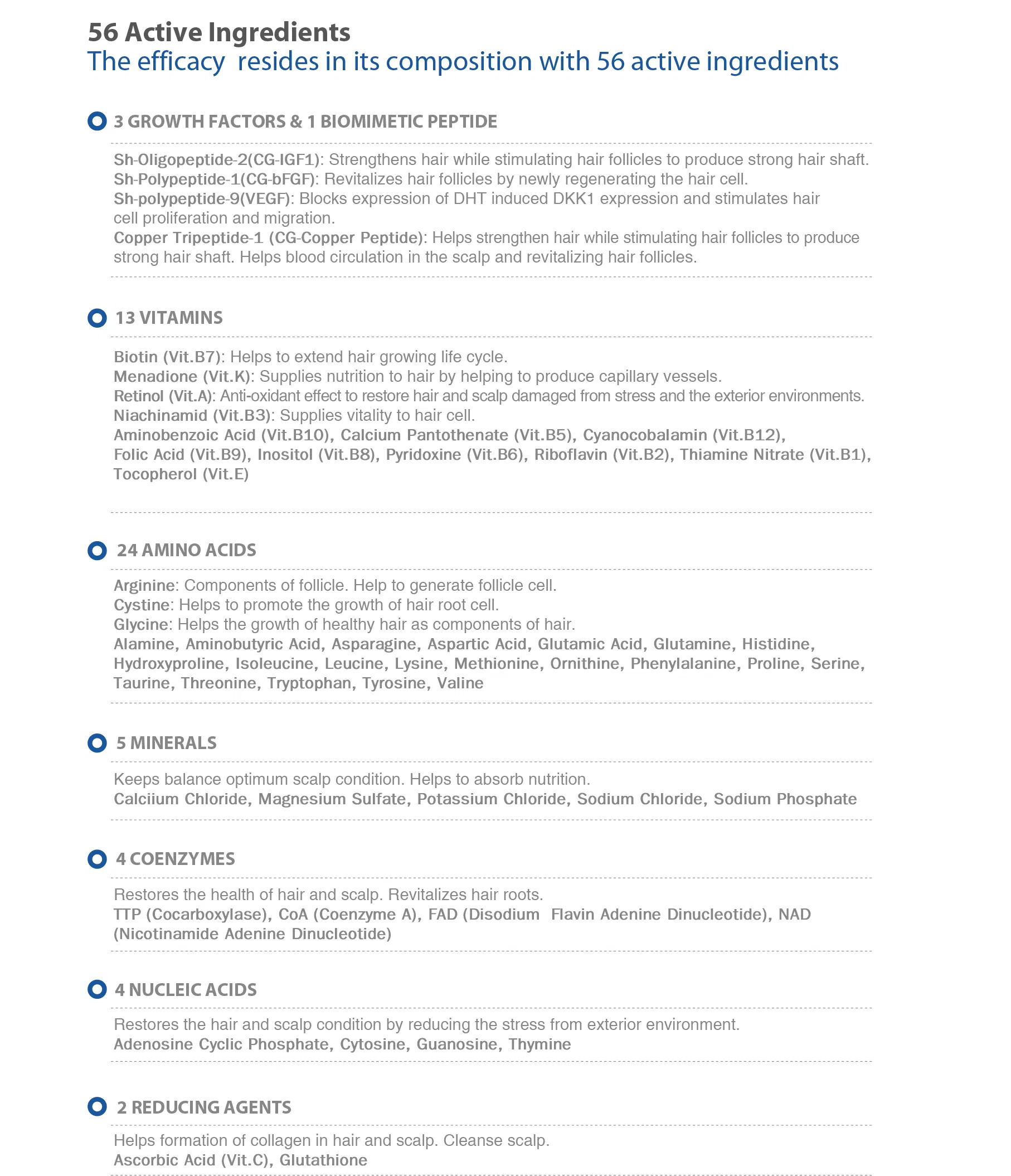 Dermaheal HL · product information