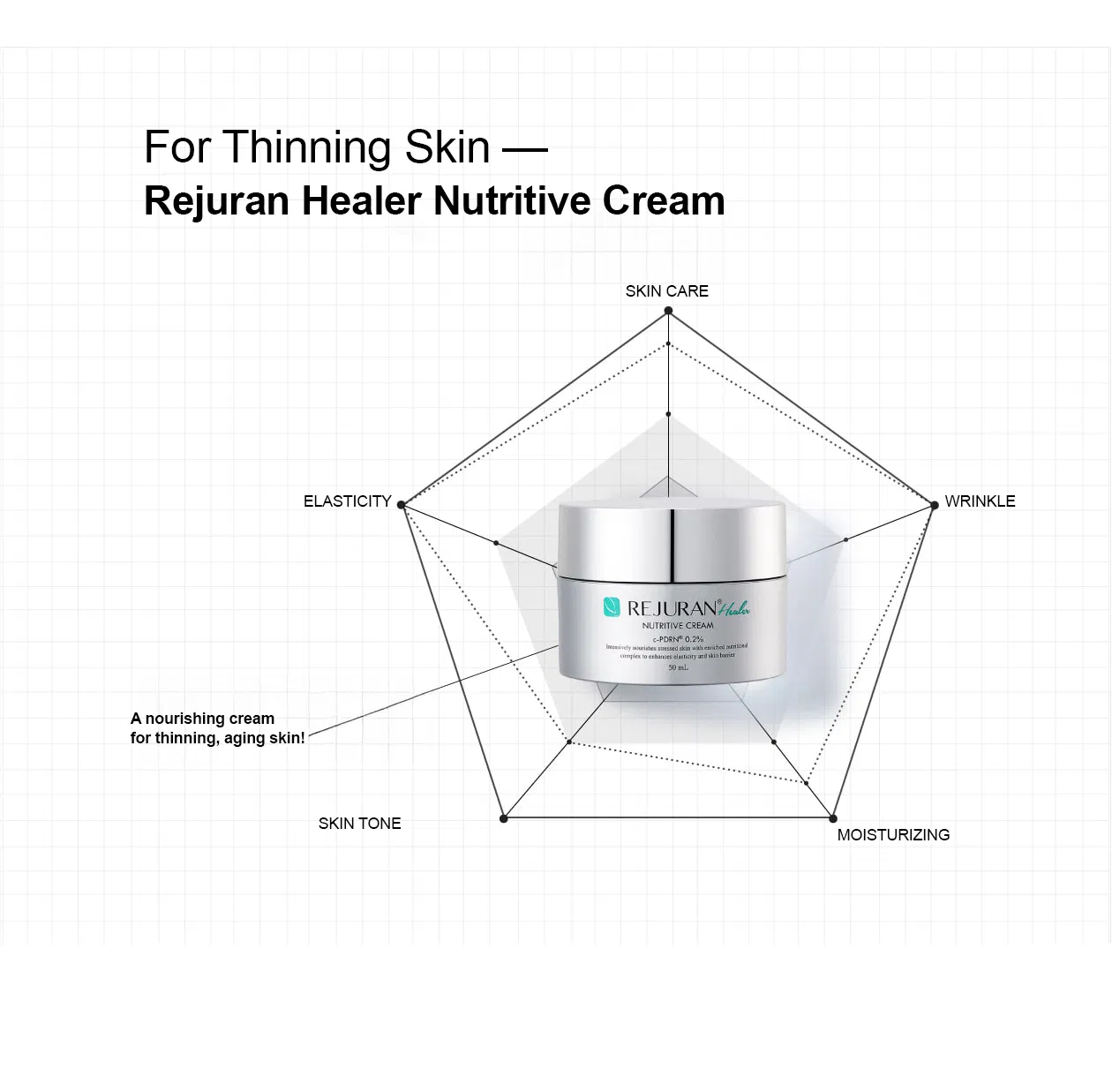 Rejuran Healer Nutritive Cream · product information