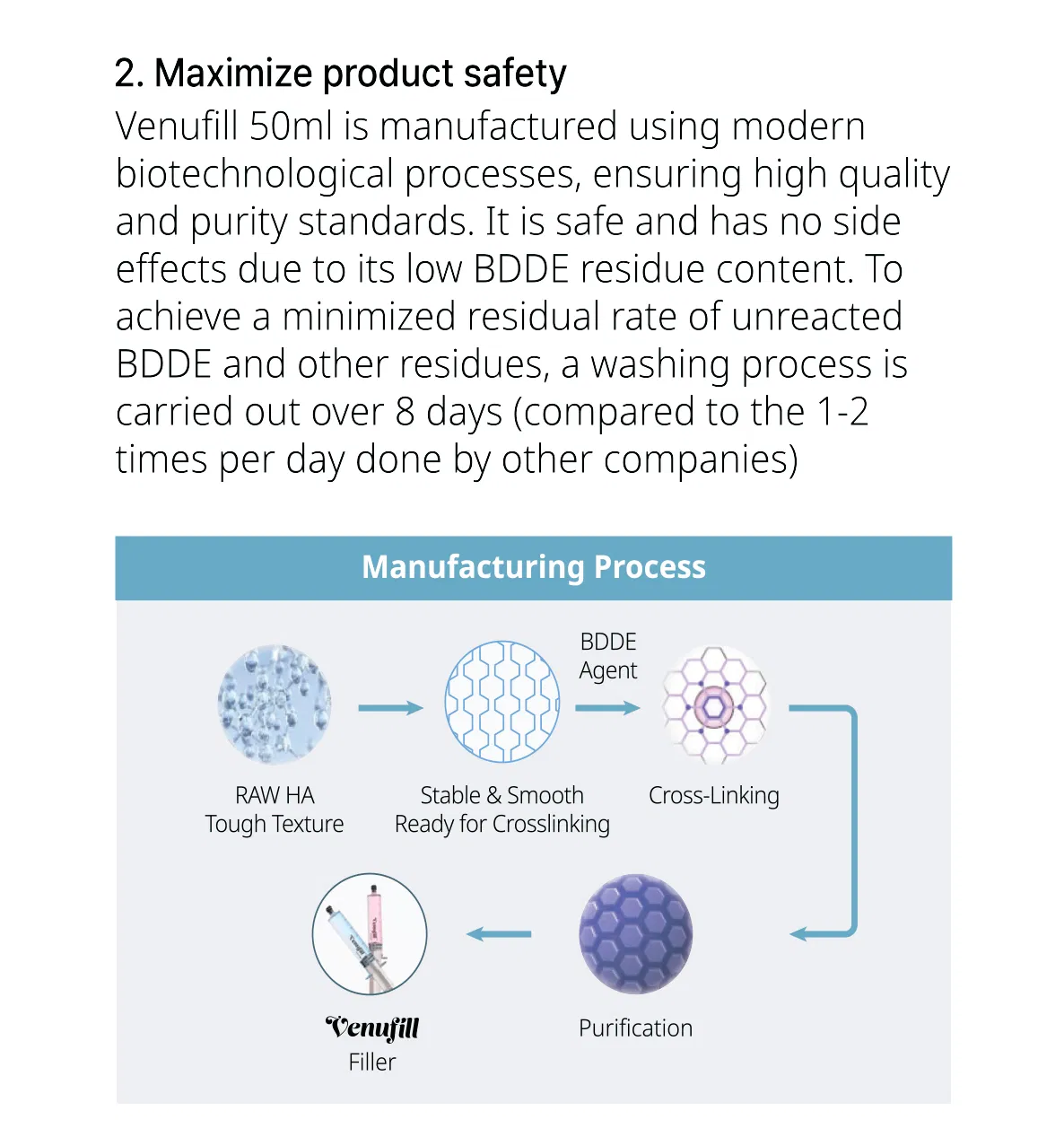 Venu Fill Body Filler Hard Type · product information