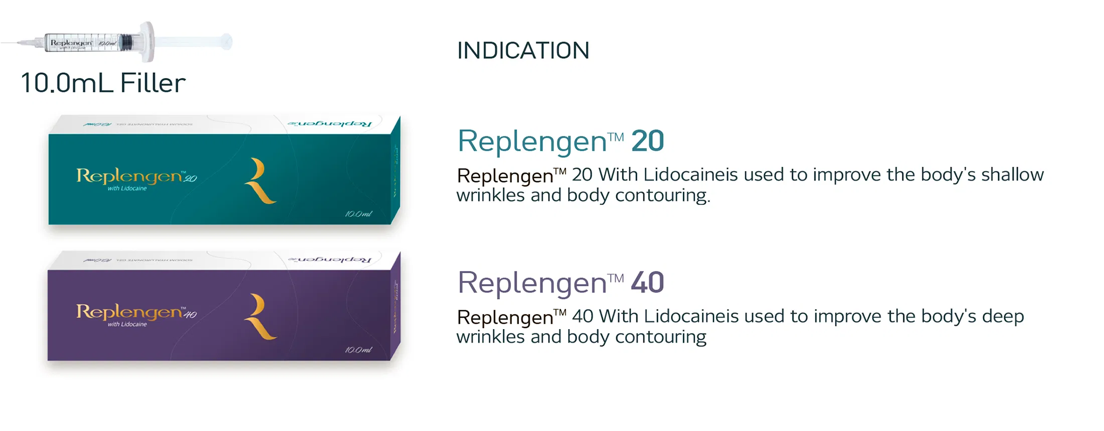 Replengen Fine · product information