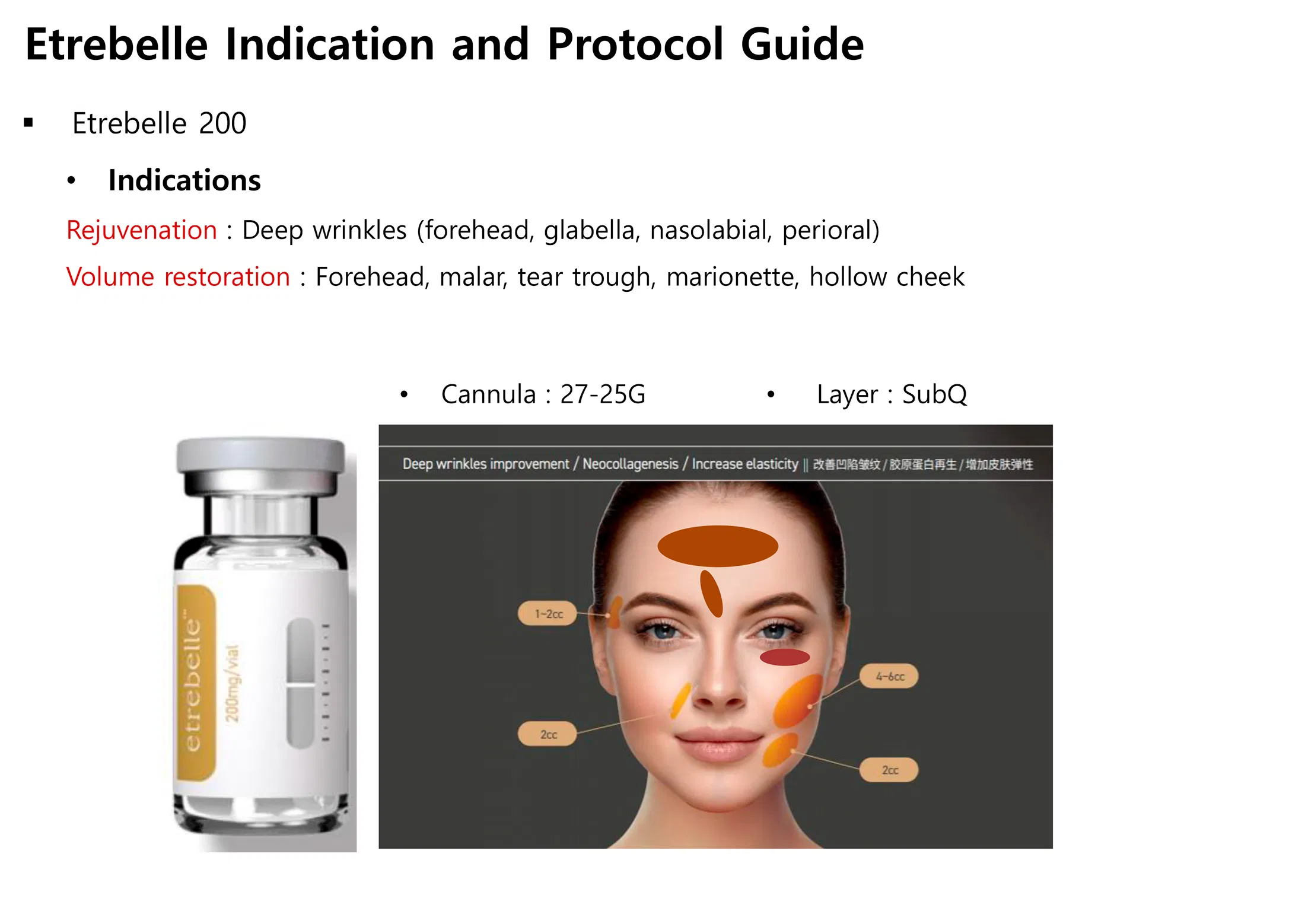 Etrebelle 200 mg · product information