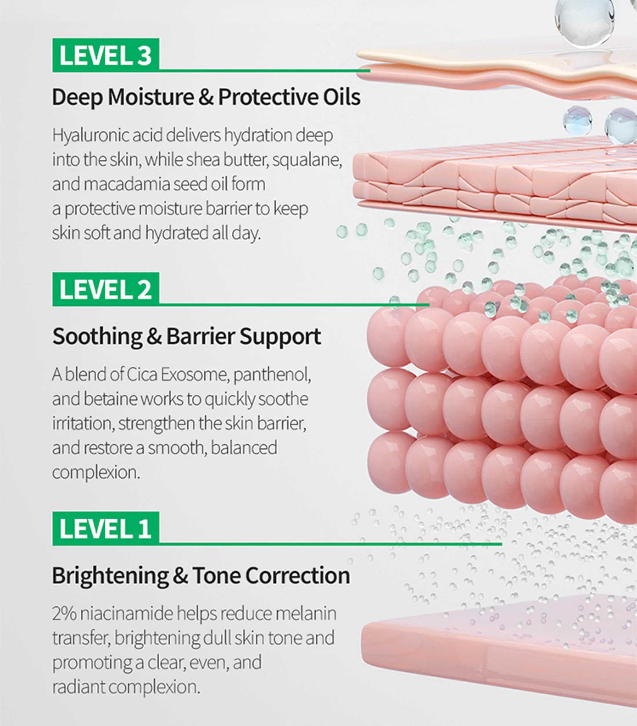 Exovera Ultra-Soothing Barrier Support Cream 200 mL · product information