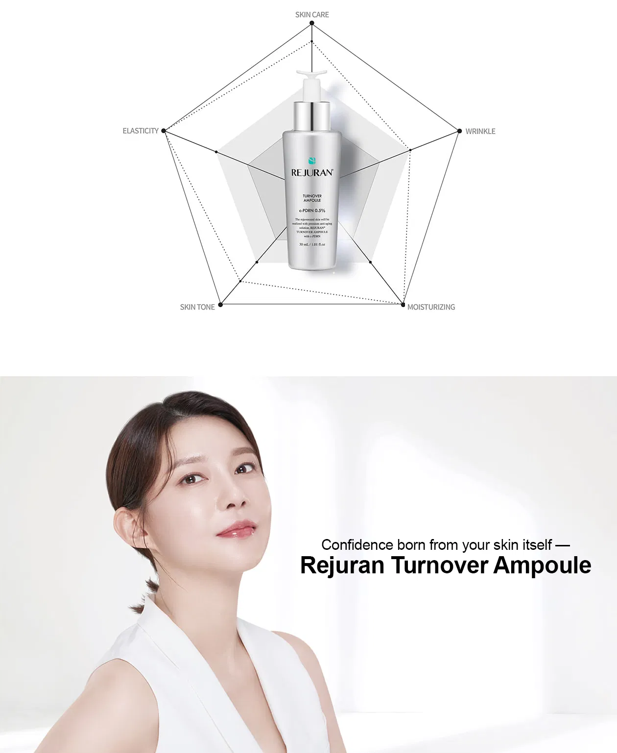 Rejuran Turnover Ampoule · product information