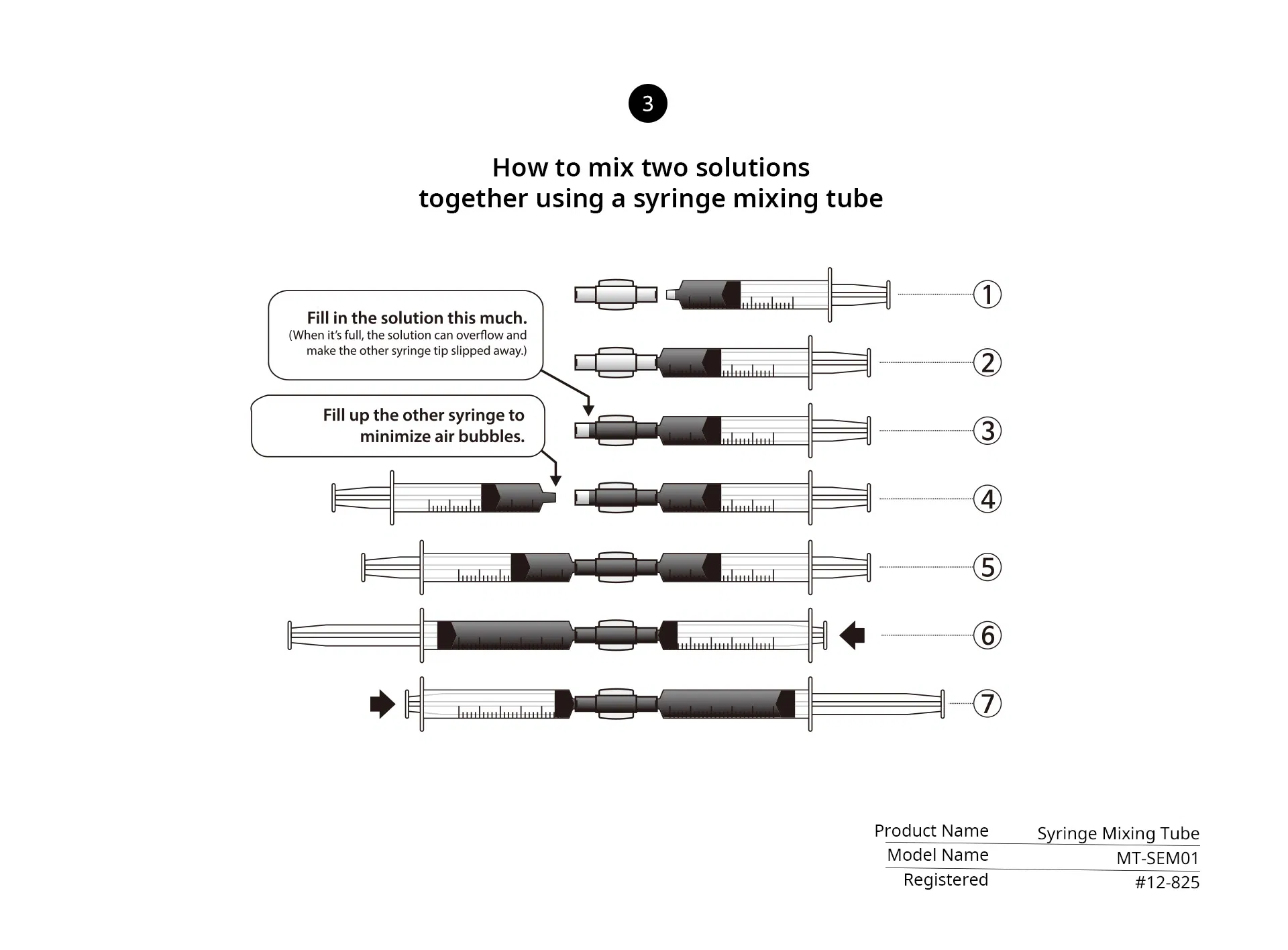 Syringe Mixing Tube (1pc) · product information