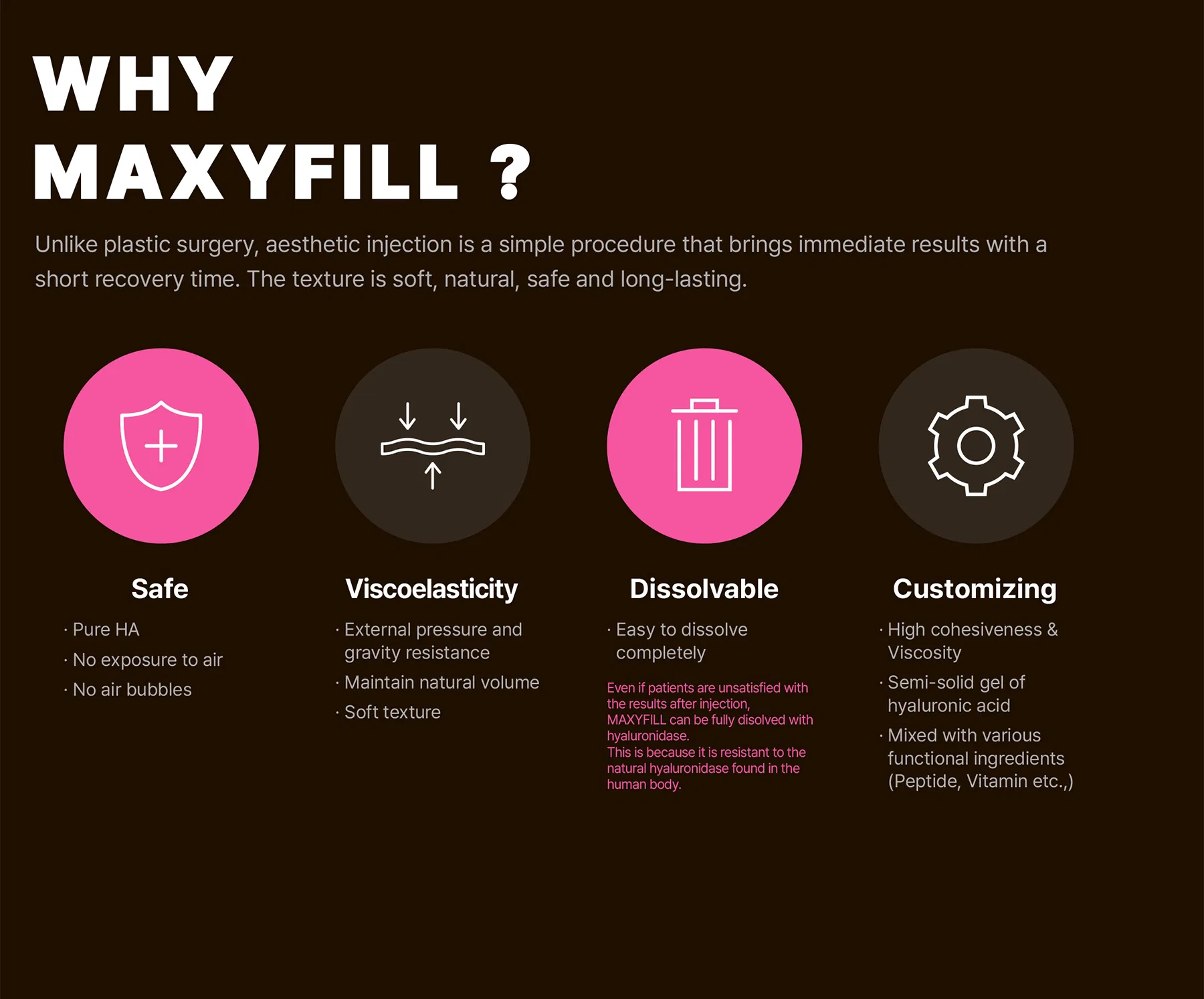 Maxy Fill Body Filler 70 ml · product information