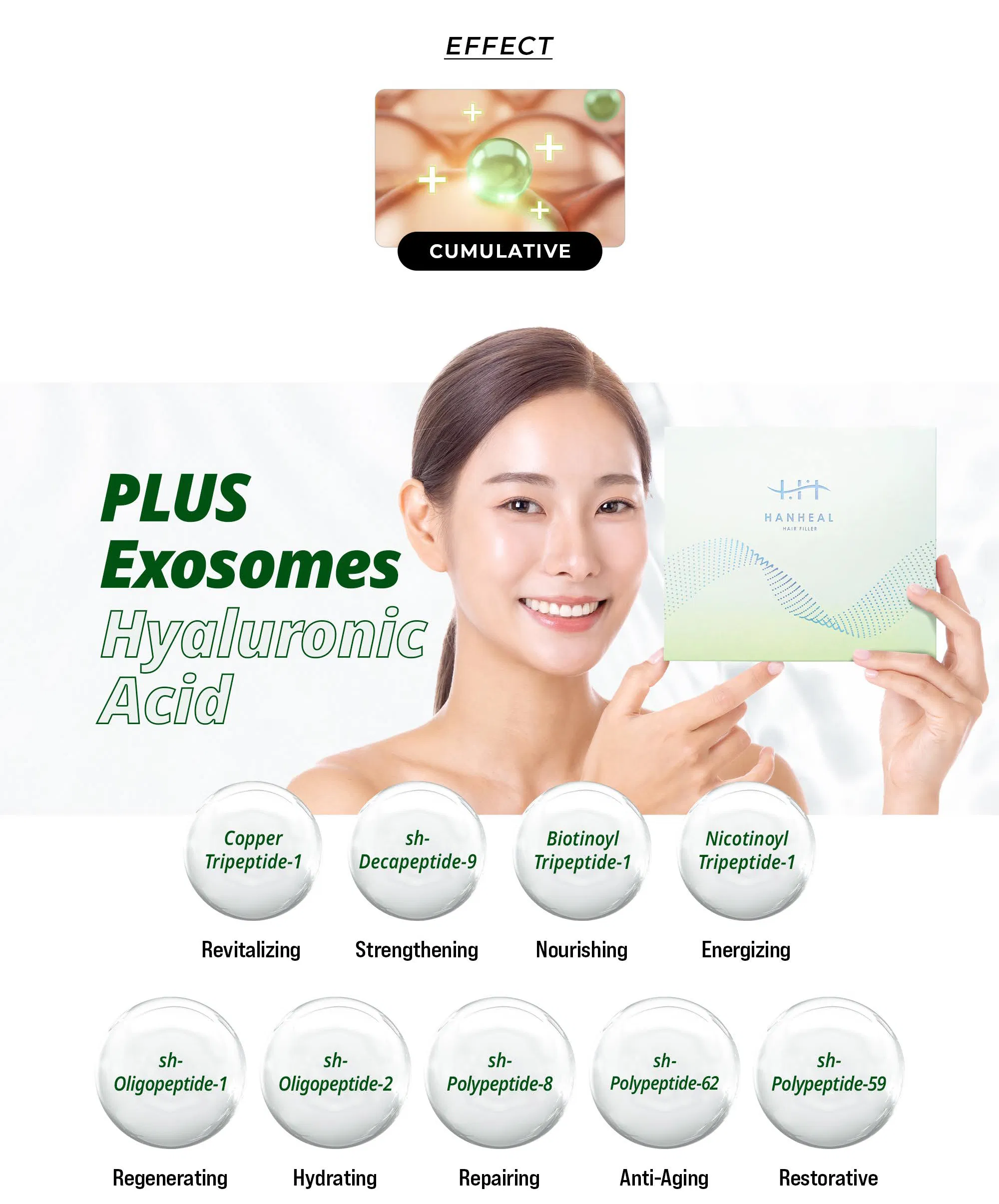 Hanheal Exosome Hair Filler · product information